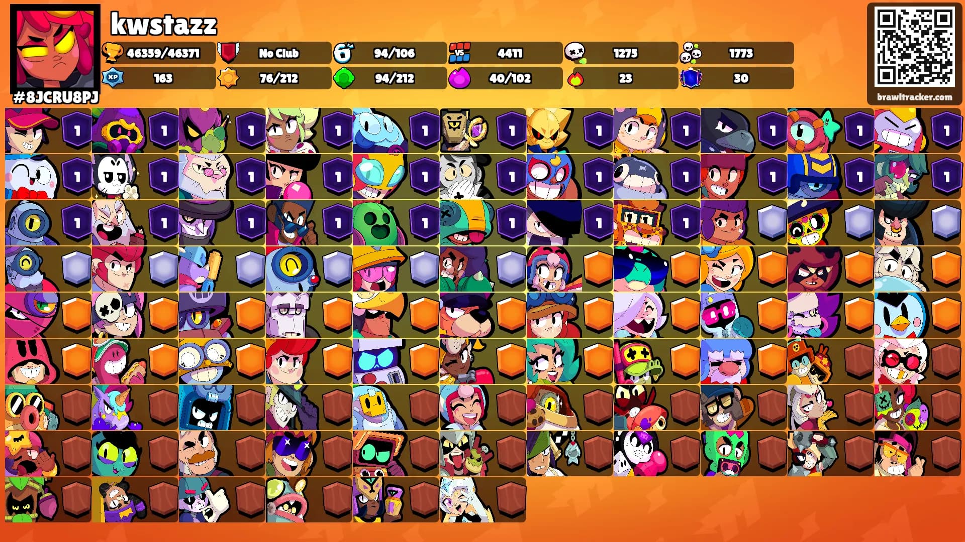kwstazz's Ranks