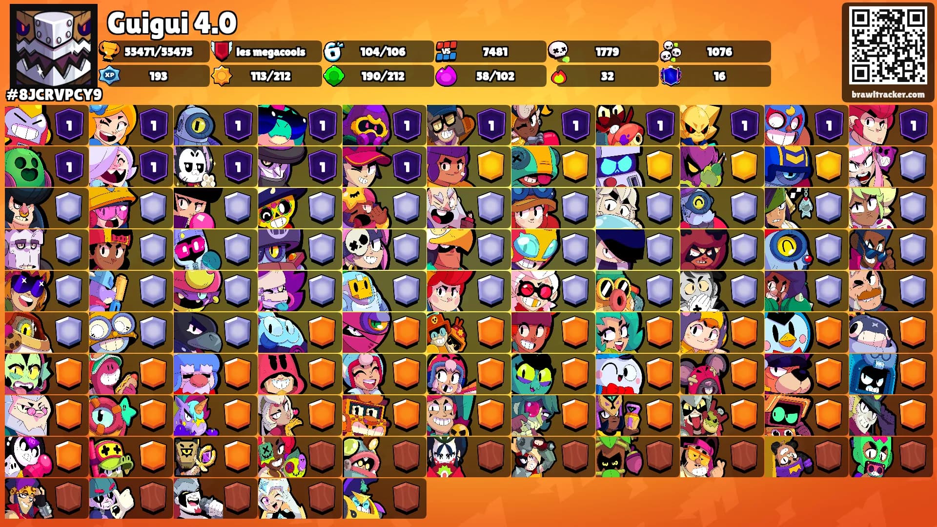Guigui 4.0's Ranks