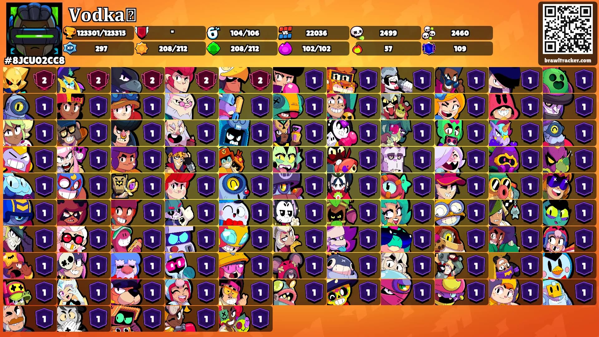 𝐕𝐨𝐝𝐤𝐚𓅓's Ranks