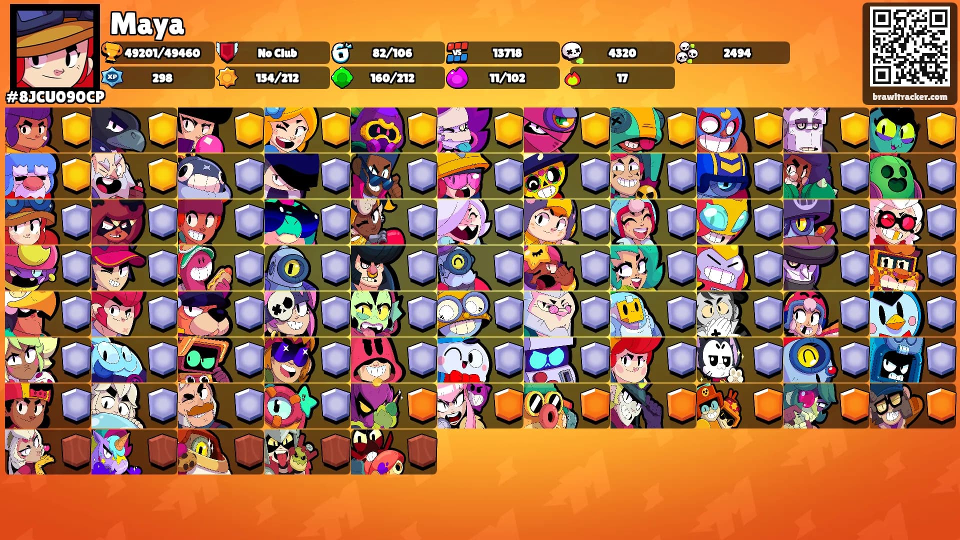 Maya's Ranks