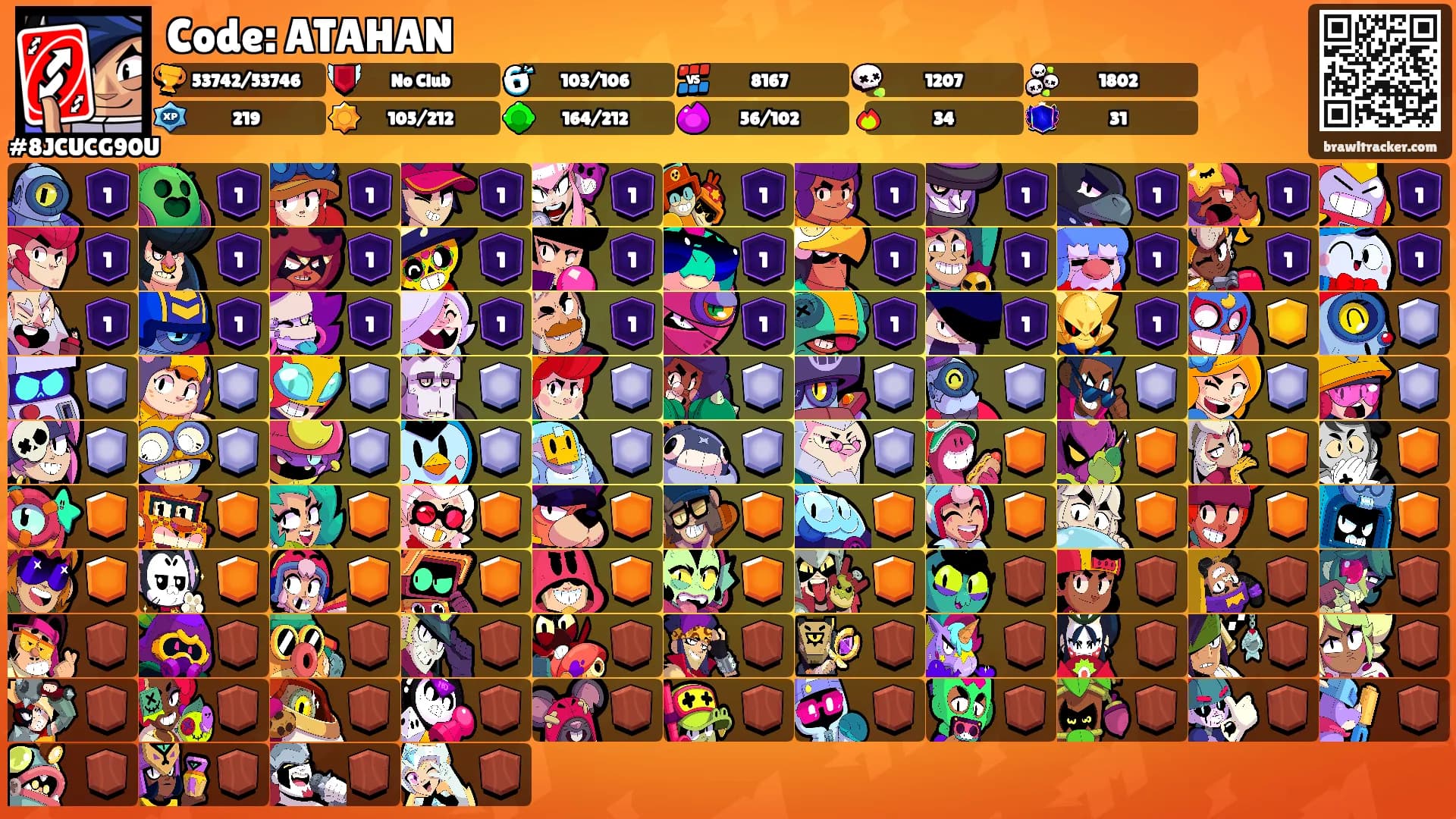 Code: ATAHAN's Ranks