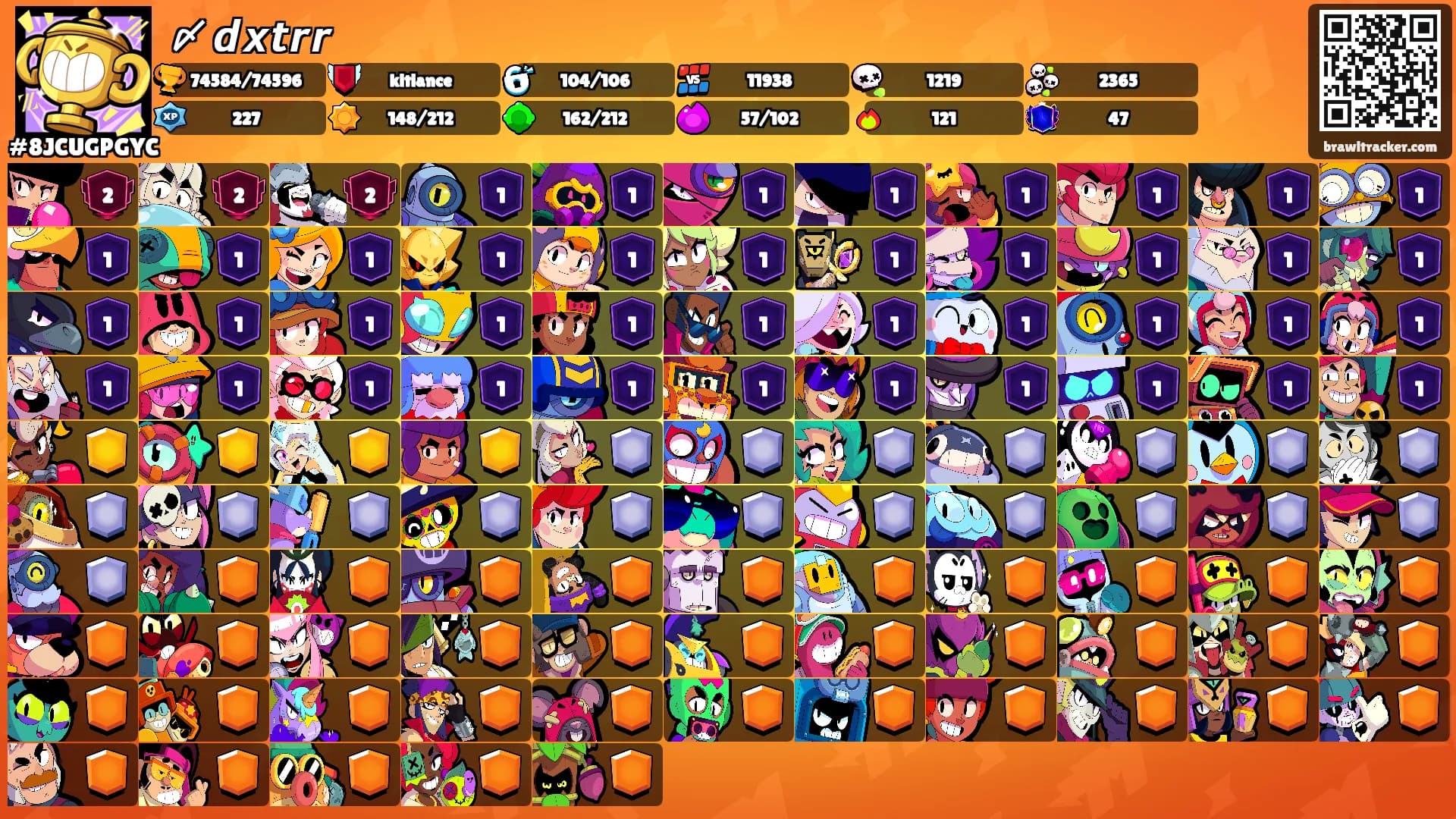 〆𝙙𝙭𝙩𝙧𝙧's Ranks
