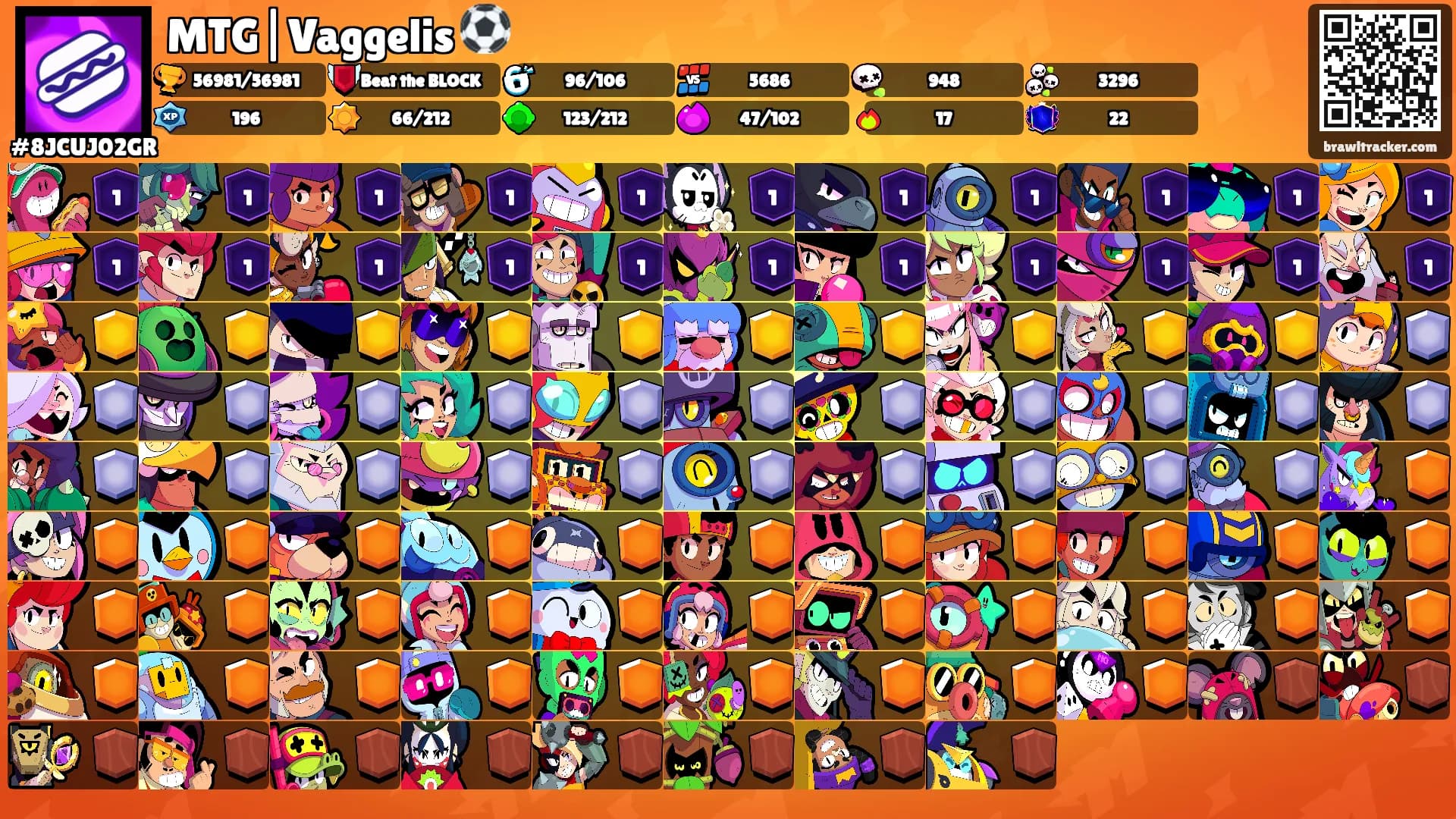 MTG|Vaggelis ⚽️'s Ranks