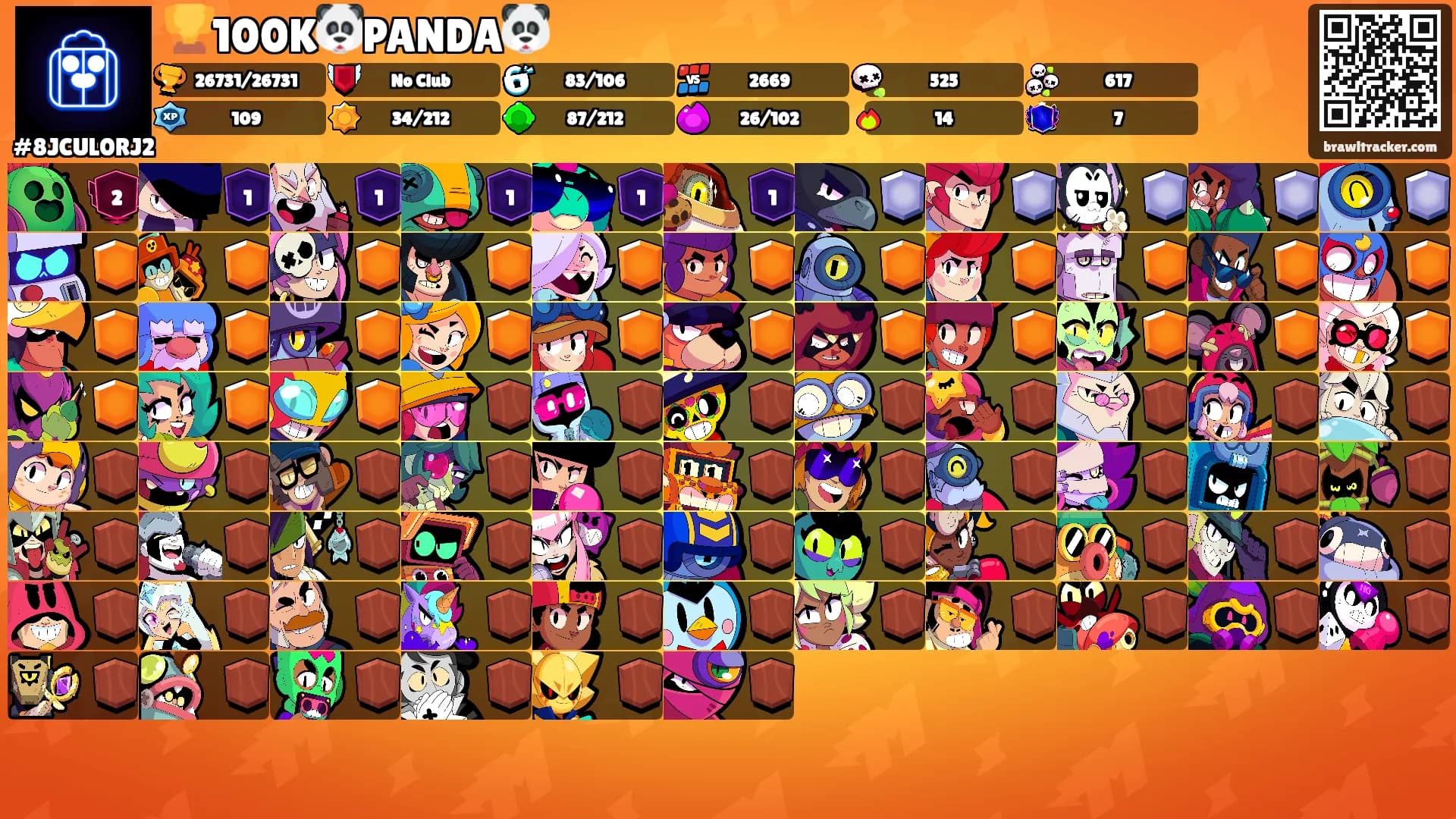 🏆100K🐼PANDA🐼's Ranks