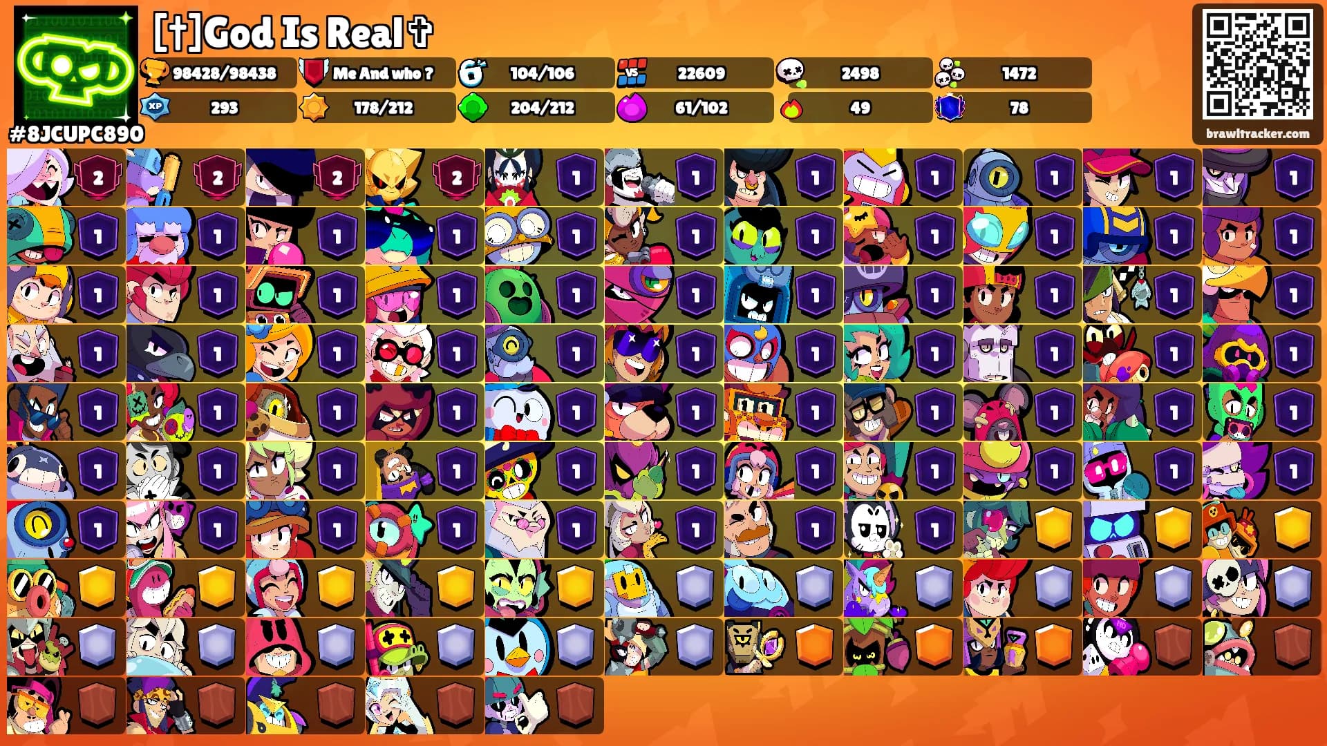 [†]God Is Real✞'s Ranks