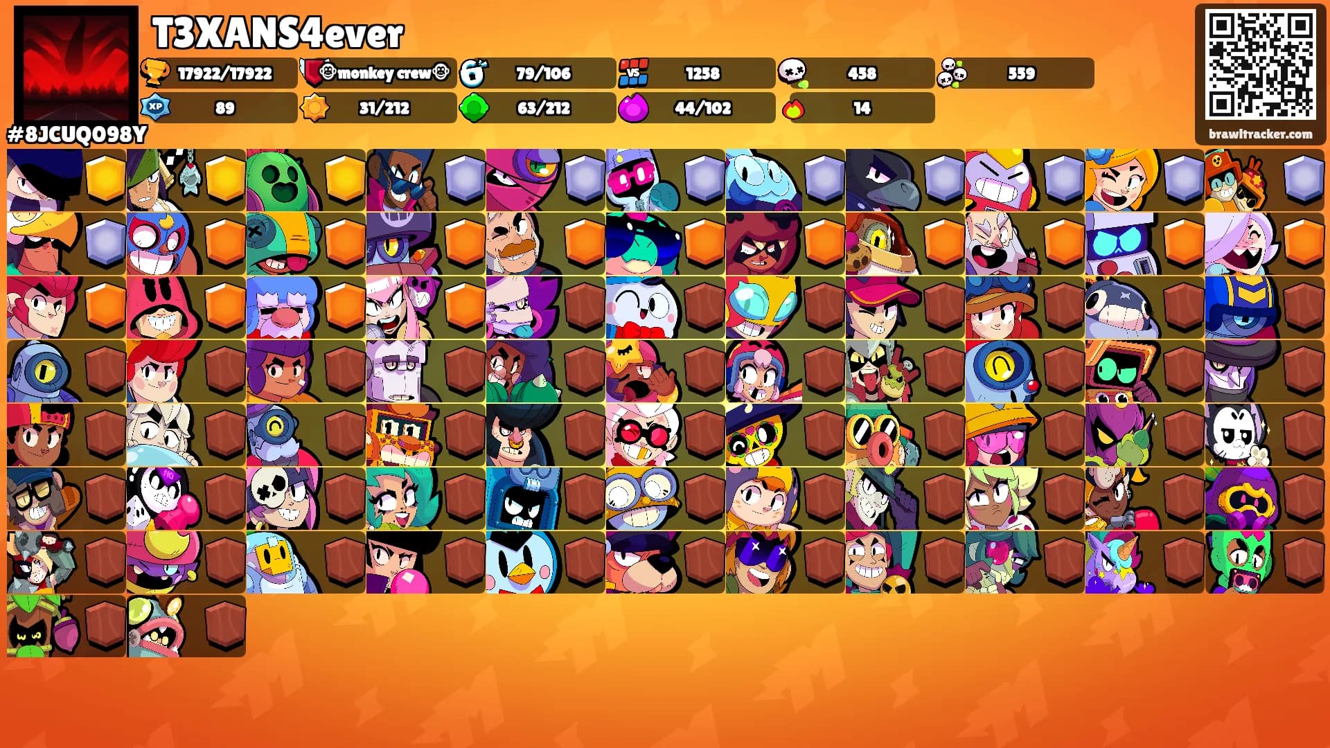 T3XANS4ever's Ranks