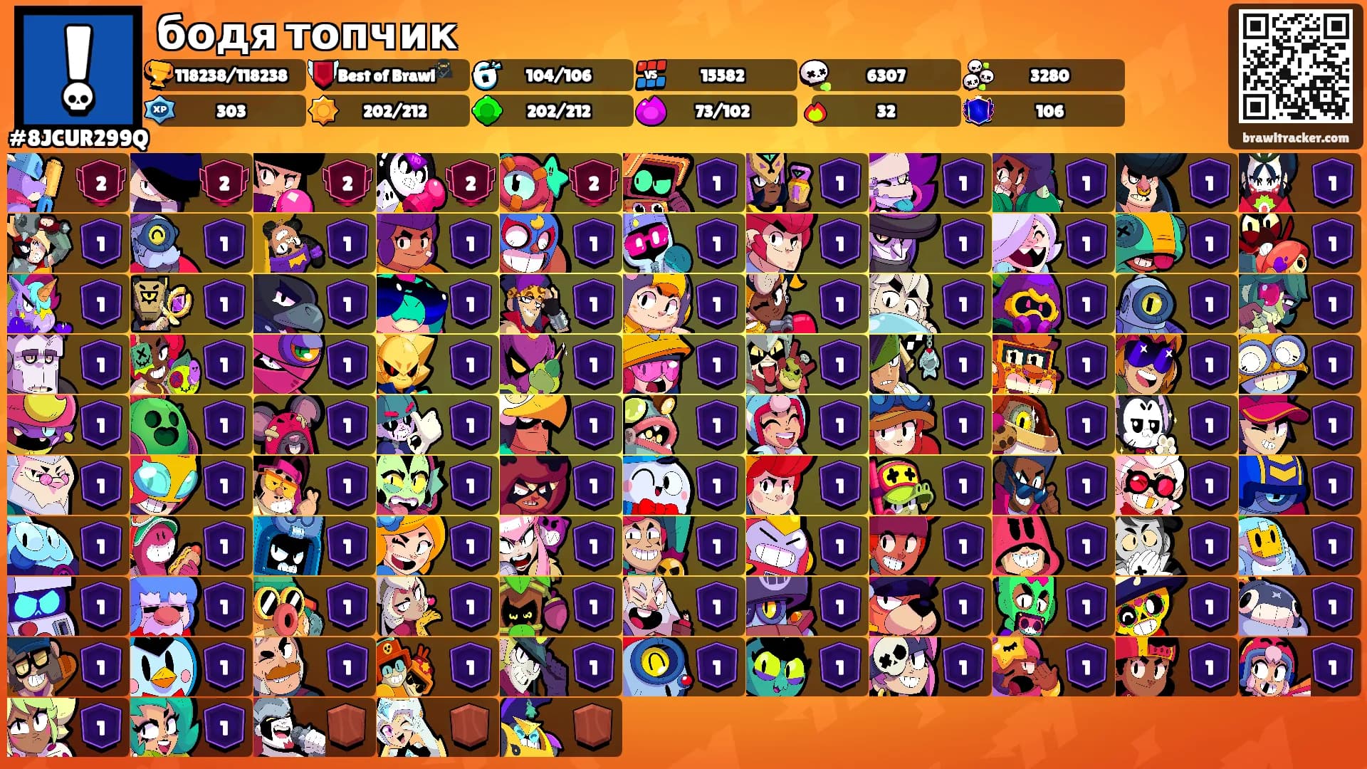 бодя топчик's Ranks