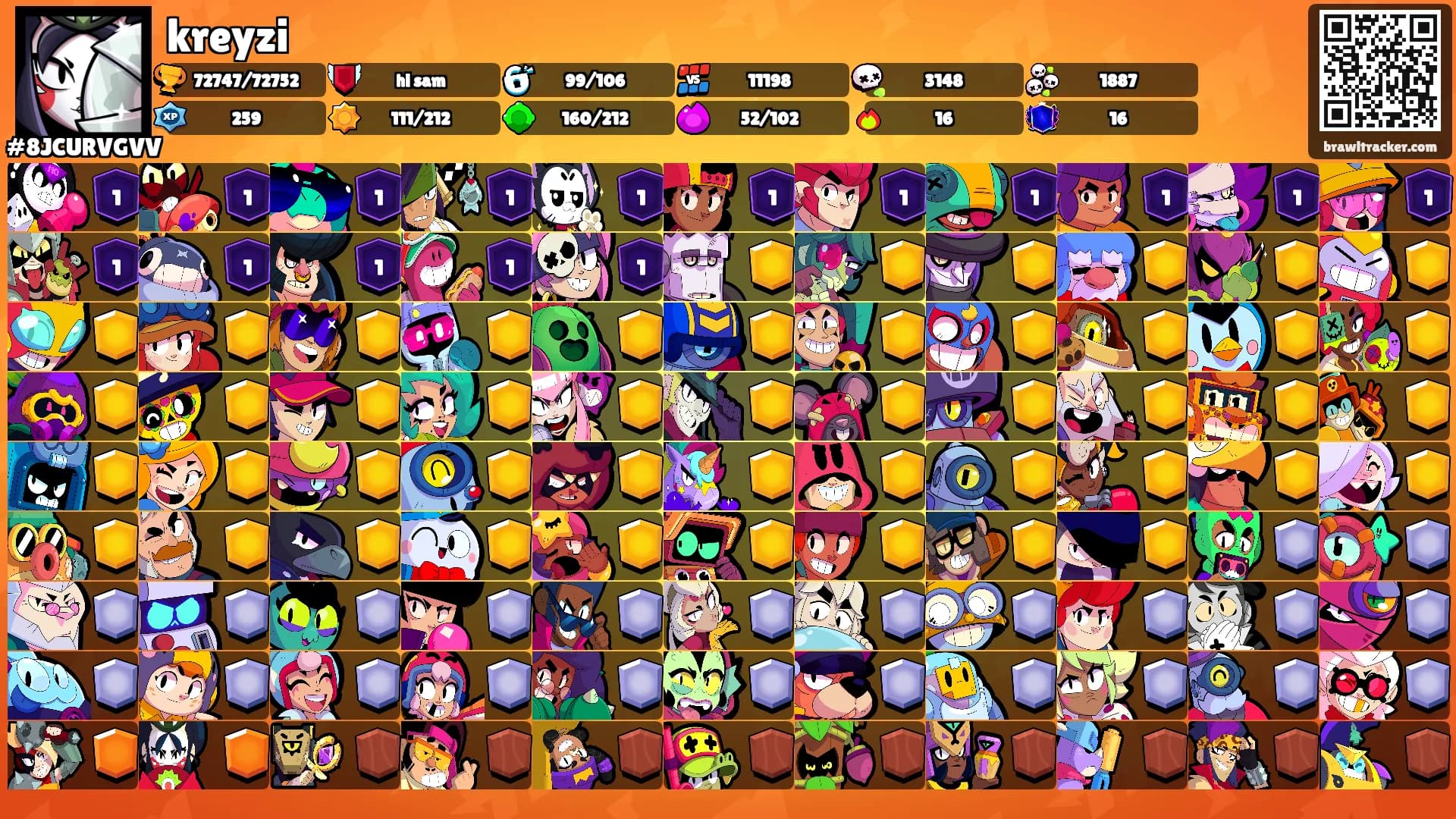 kreyzi's Ranks