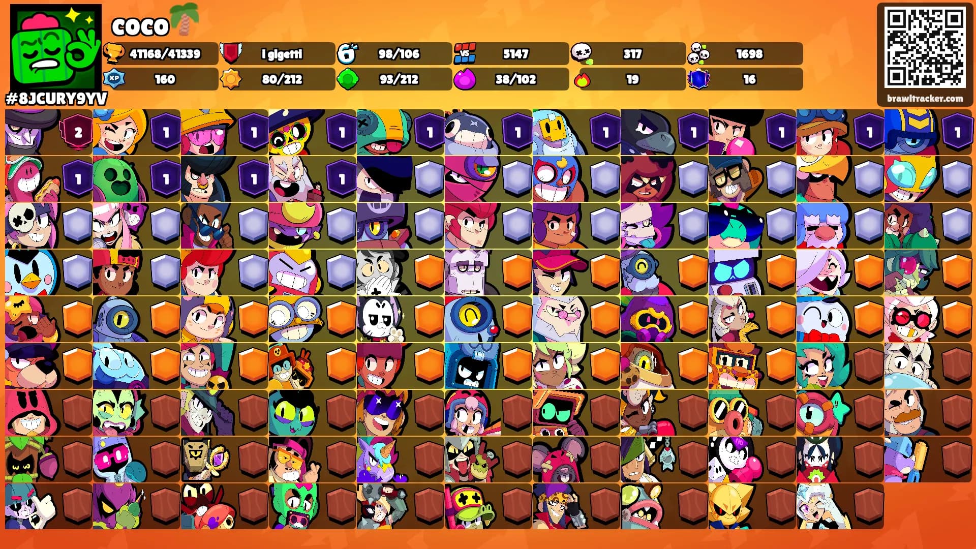 coco🌴's Ranks
