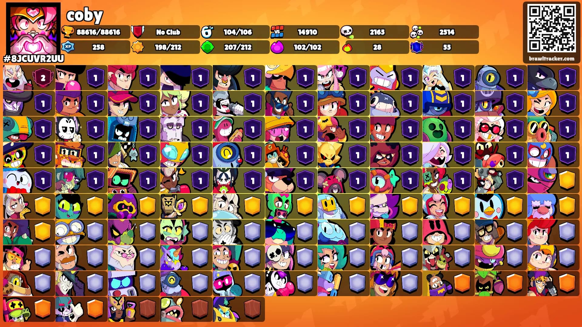 coby's Ranks
