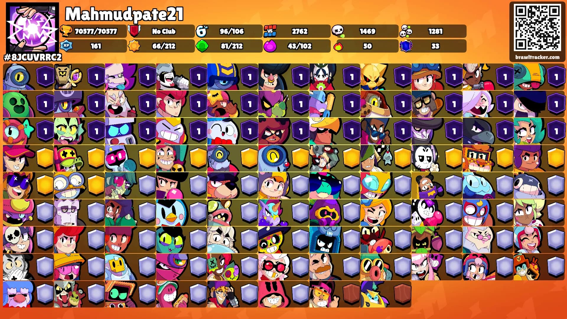 Mahmudpate21's Ranks