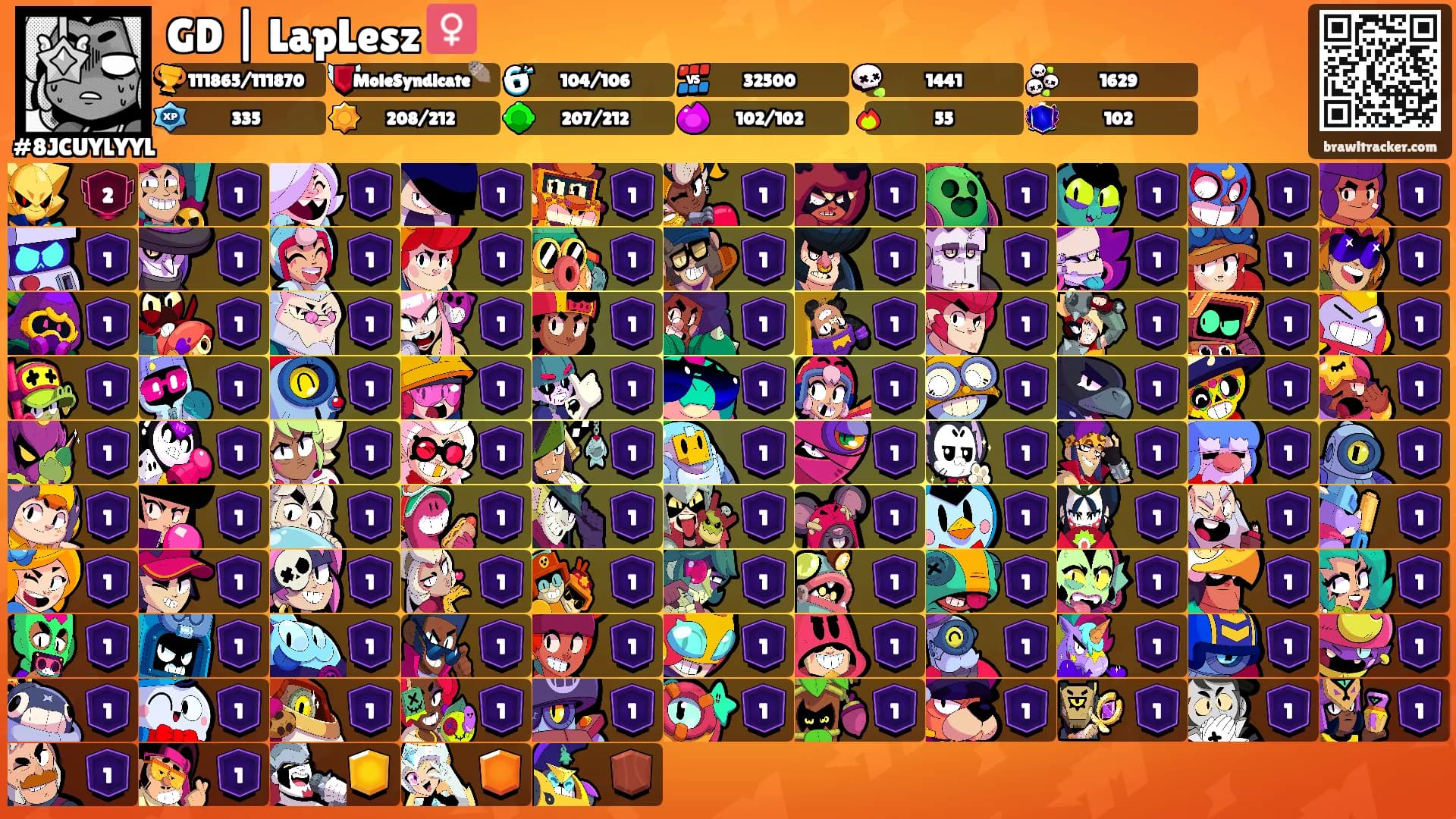 GD | LapLesz ♀️'s Ranks