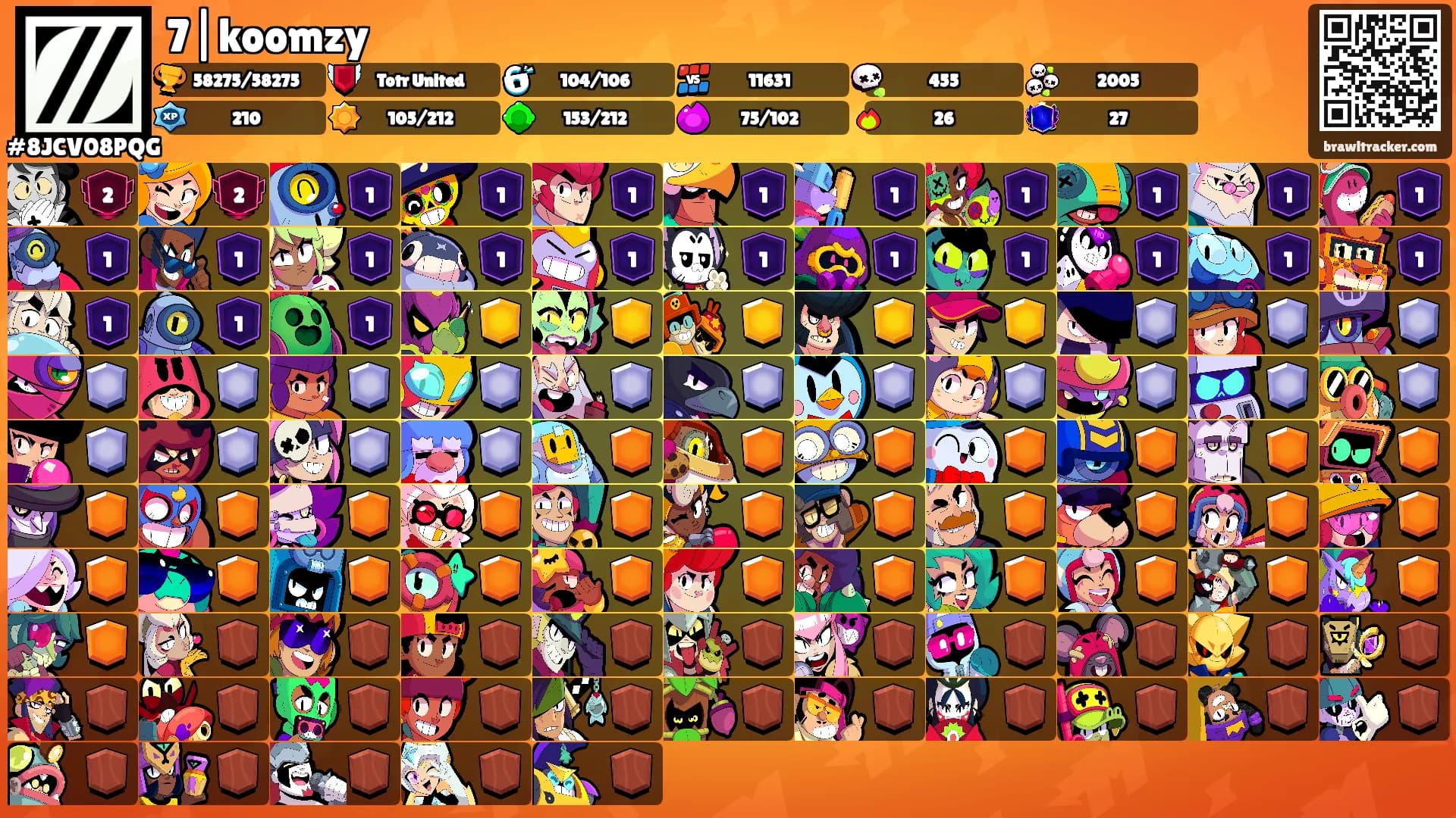 7|koomzy's Ranks