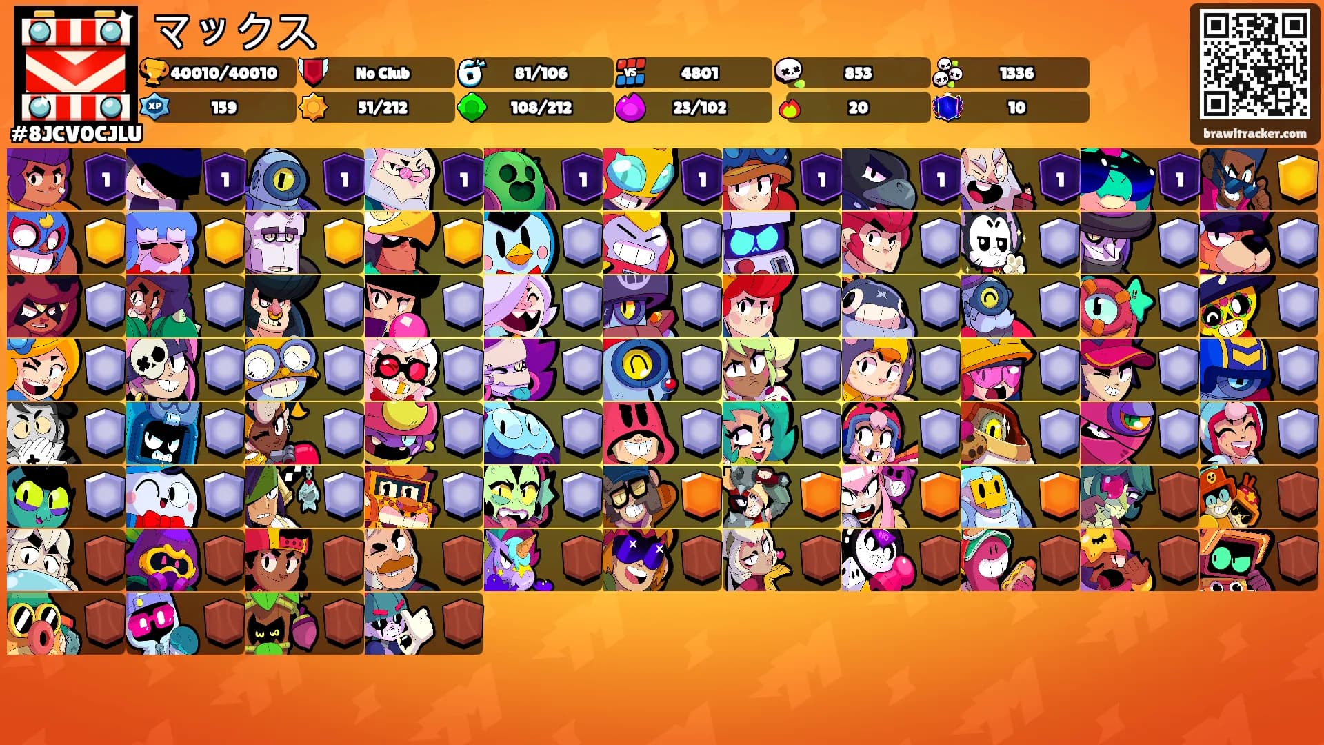 マックス's Ranks