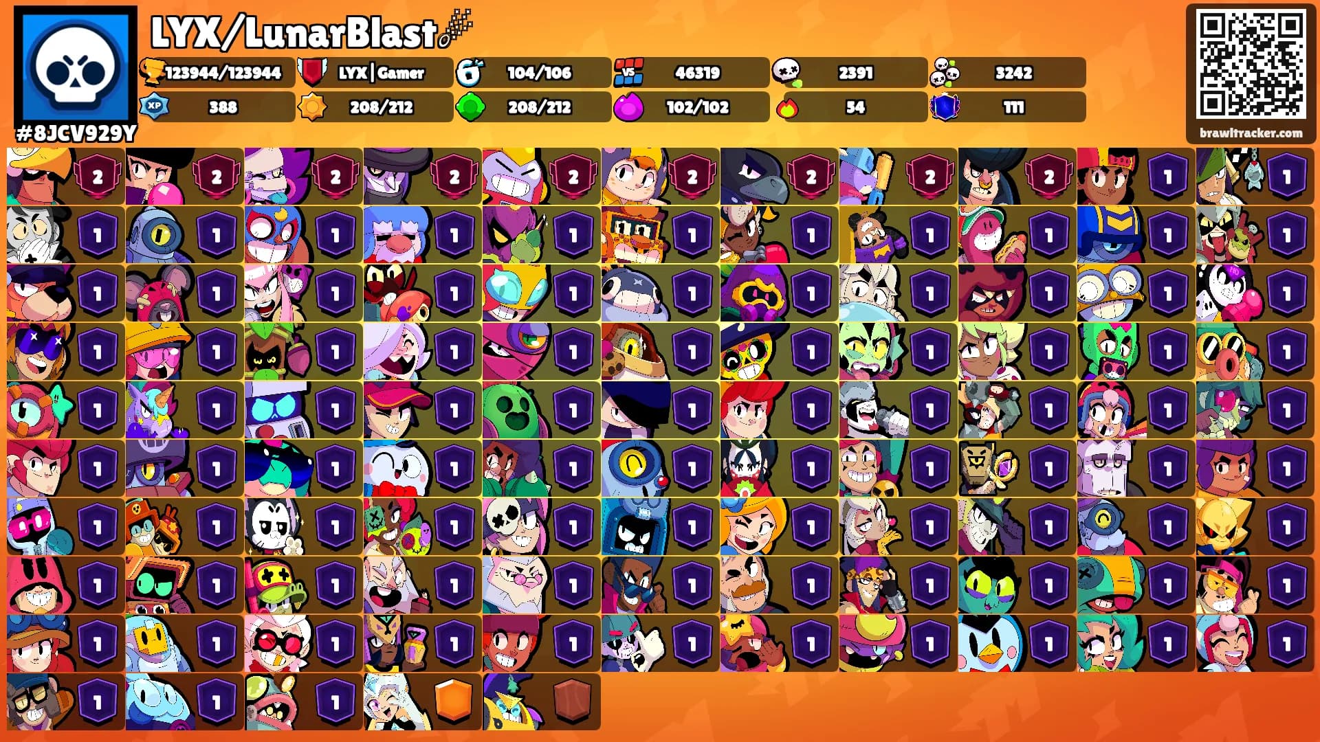LYX/LunarBlast☄'s Ranks
