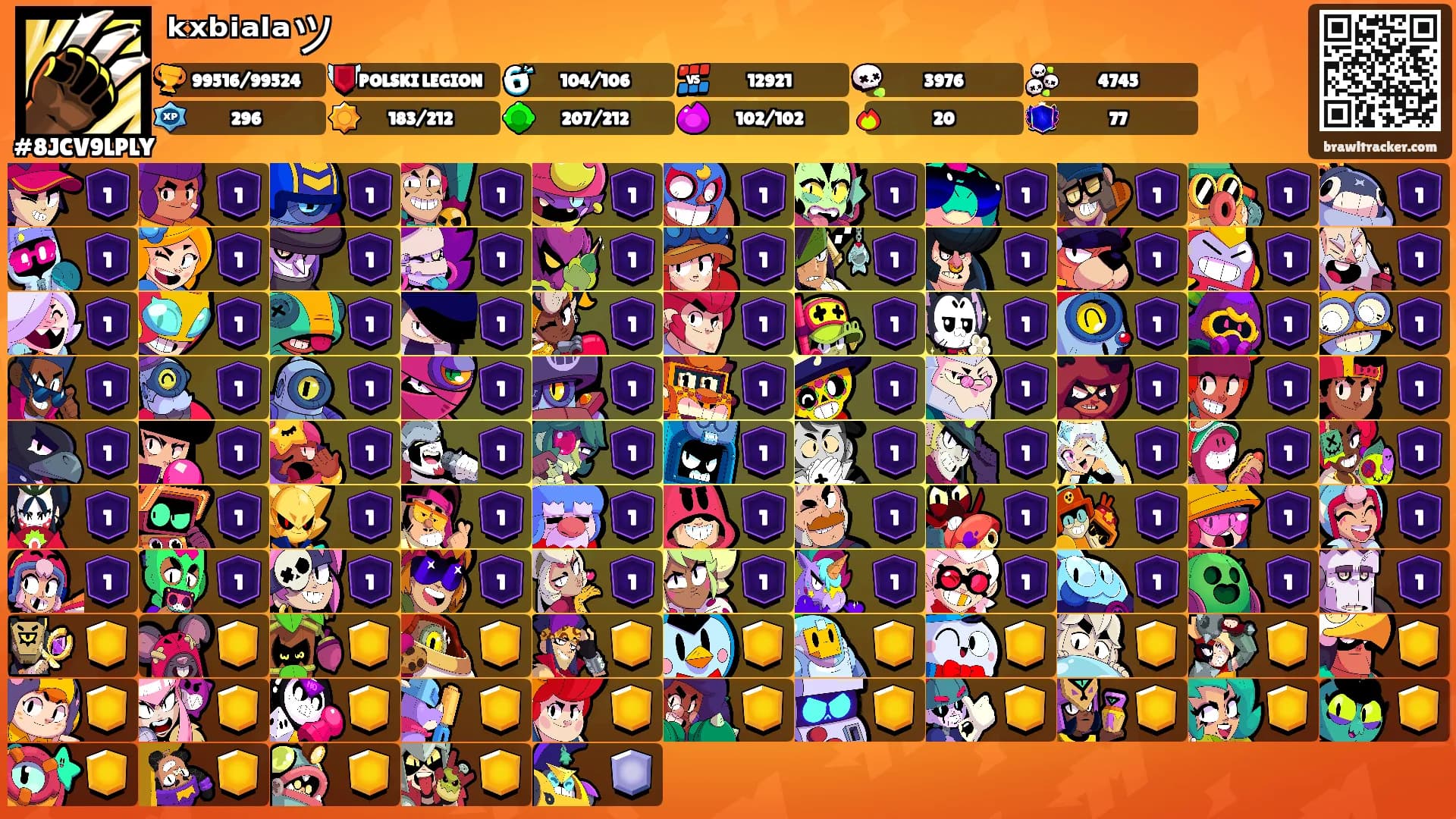 ᵏˣᵇⁱᵃˡᵃツ's Ranks