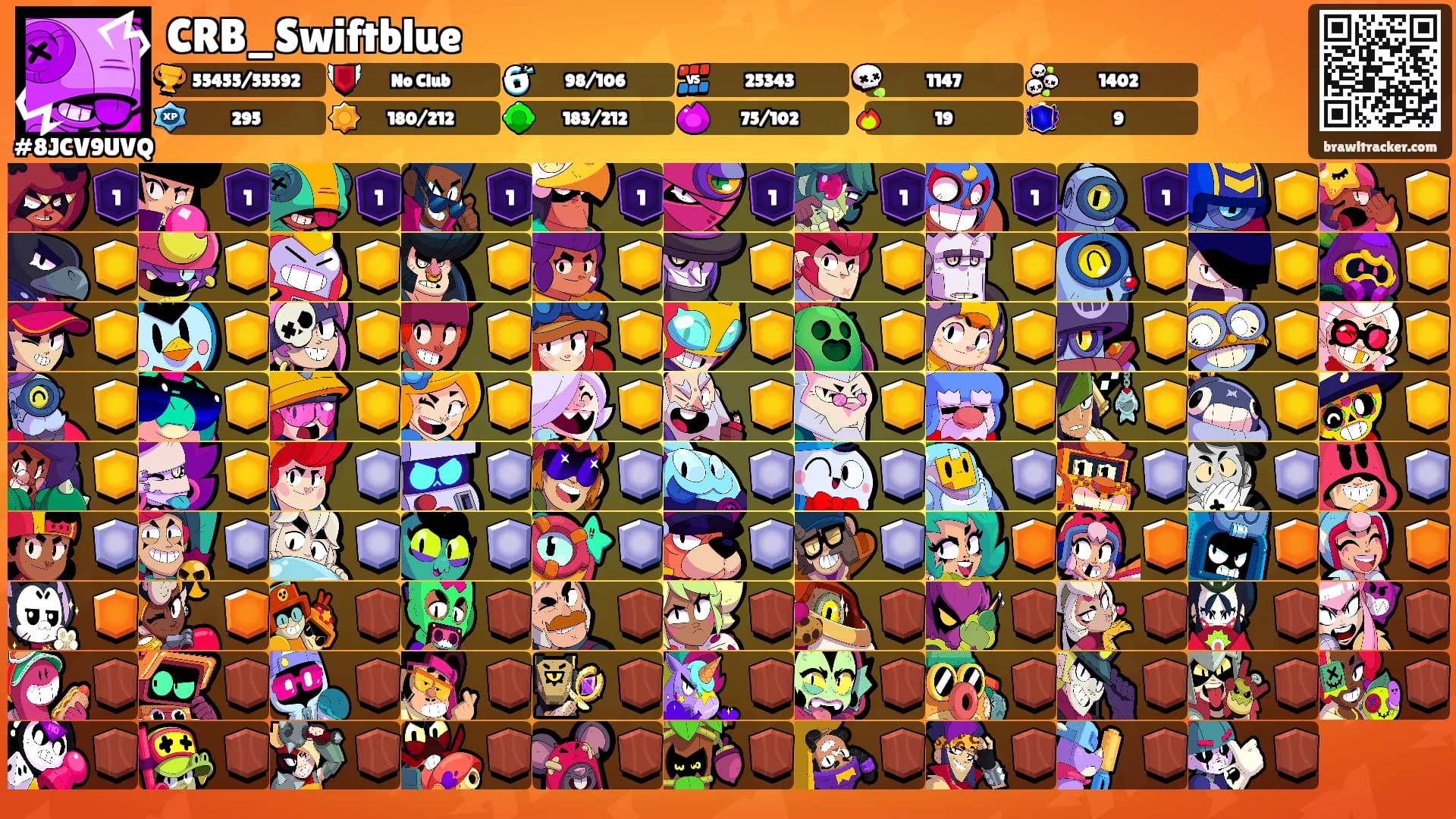 CRB_Swiftblue's Ranks