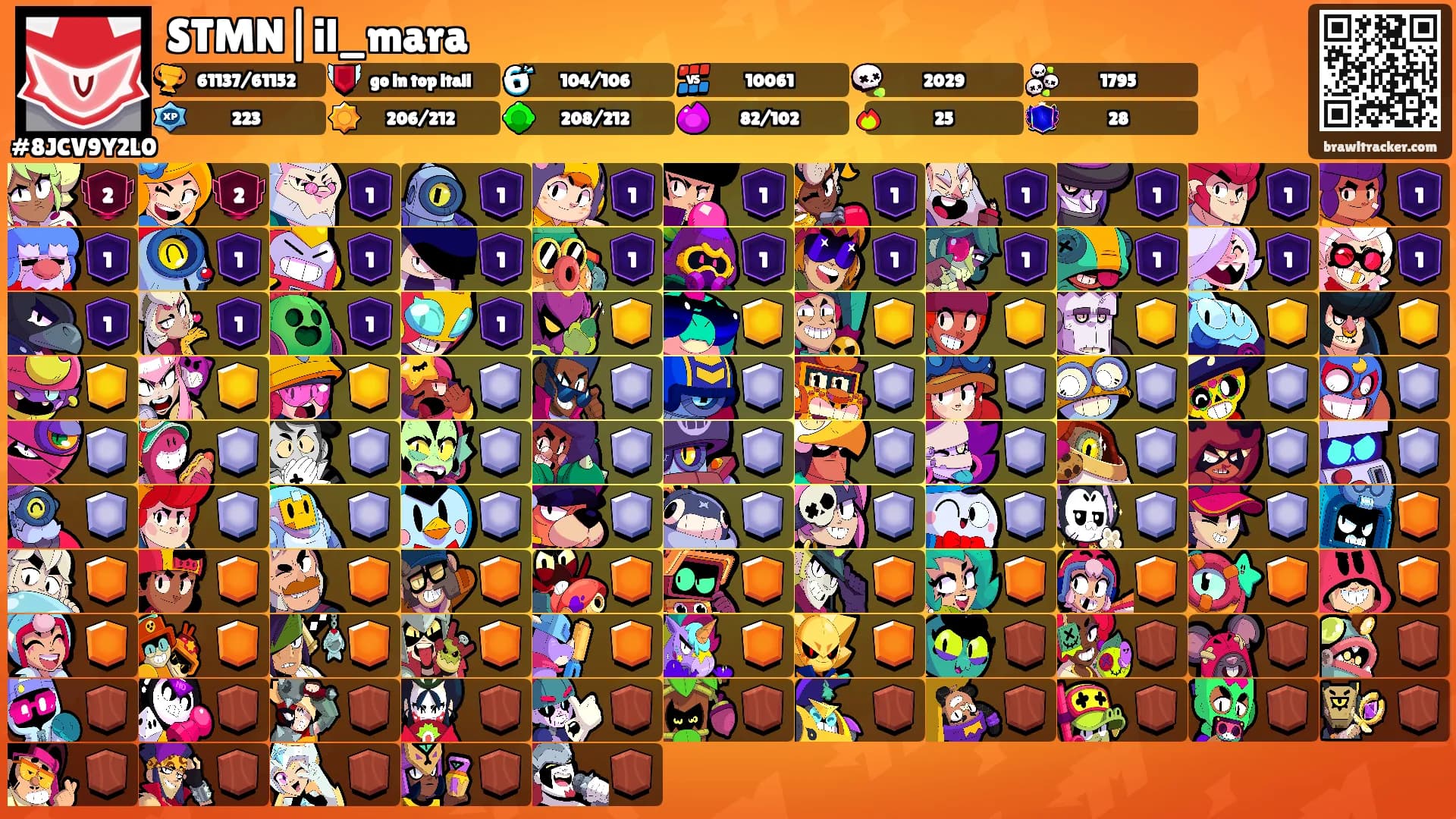 STMN|il_mara's Ranks