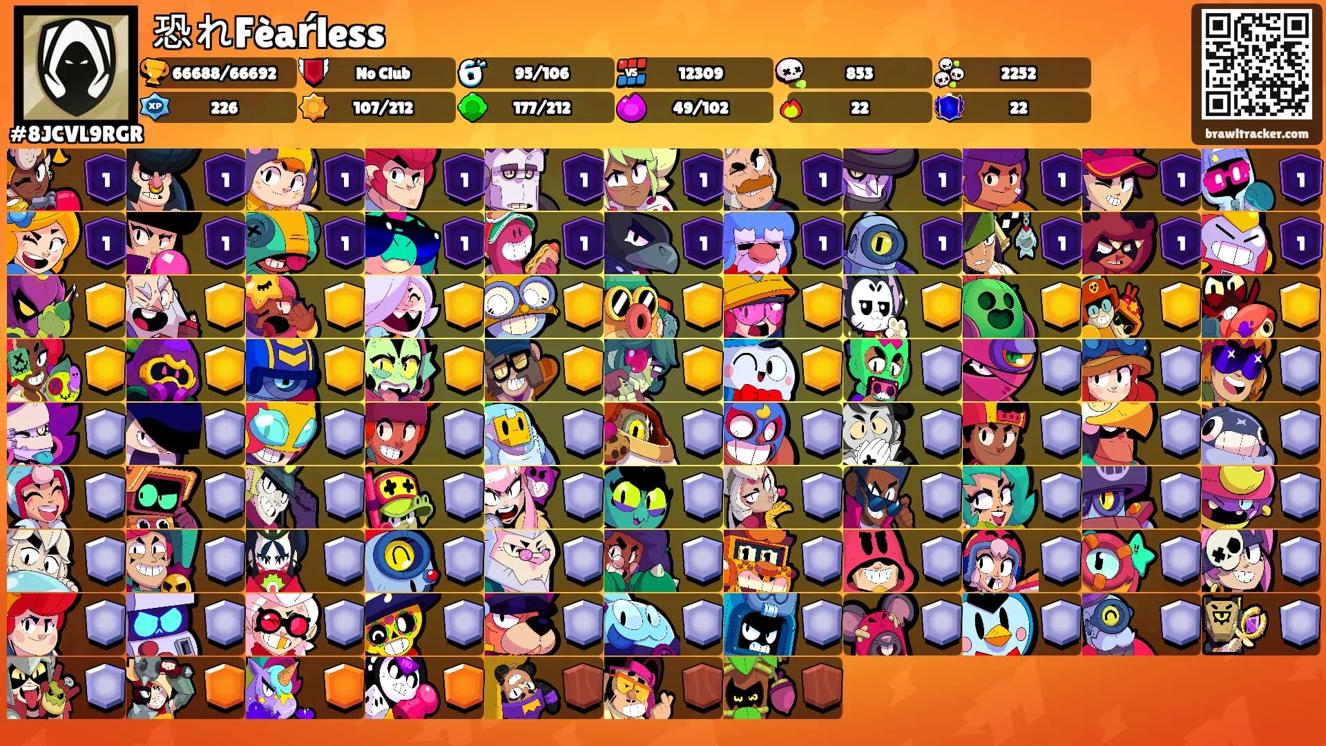 恐れFèaŕless's Ranks