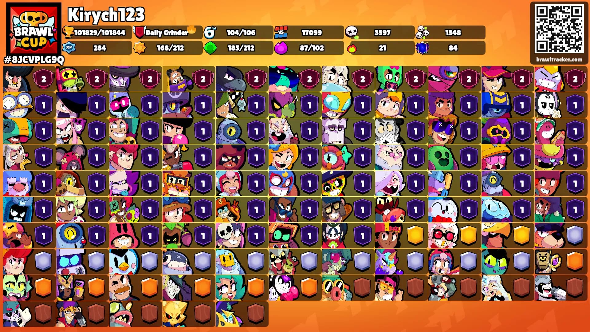 Kirych123's Ranks