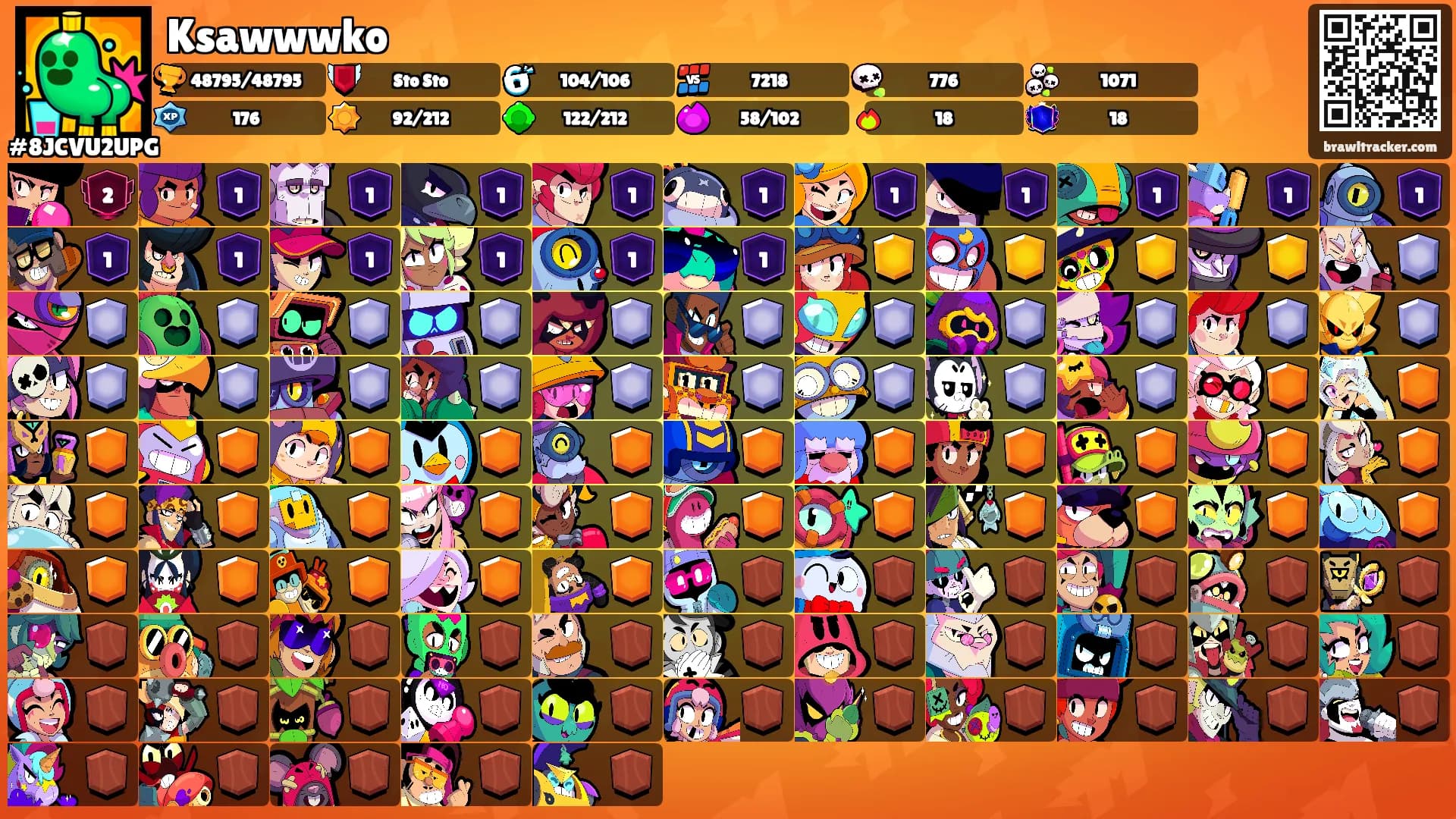 Ksawwwko's Ranks