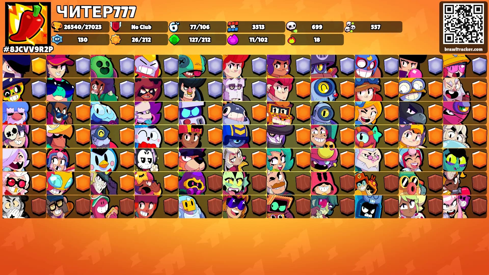 ЧИТЕР777's Ranks