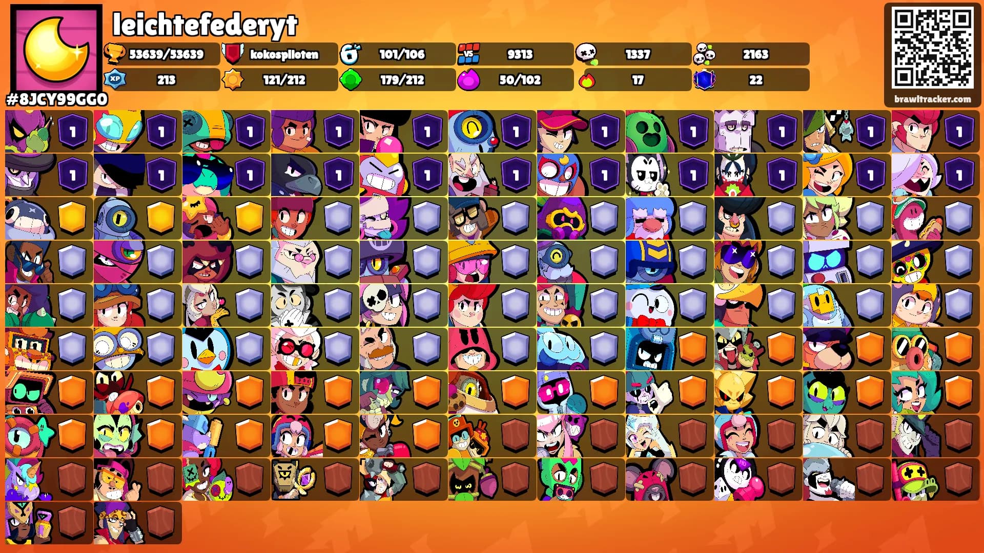 leichtefederyt's Ranks