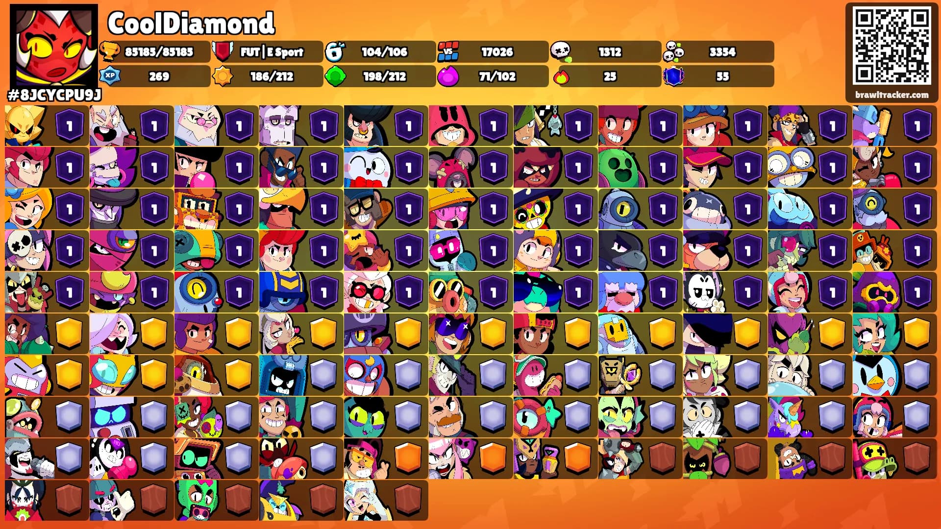 CoolDiamond's Ranks
