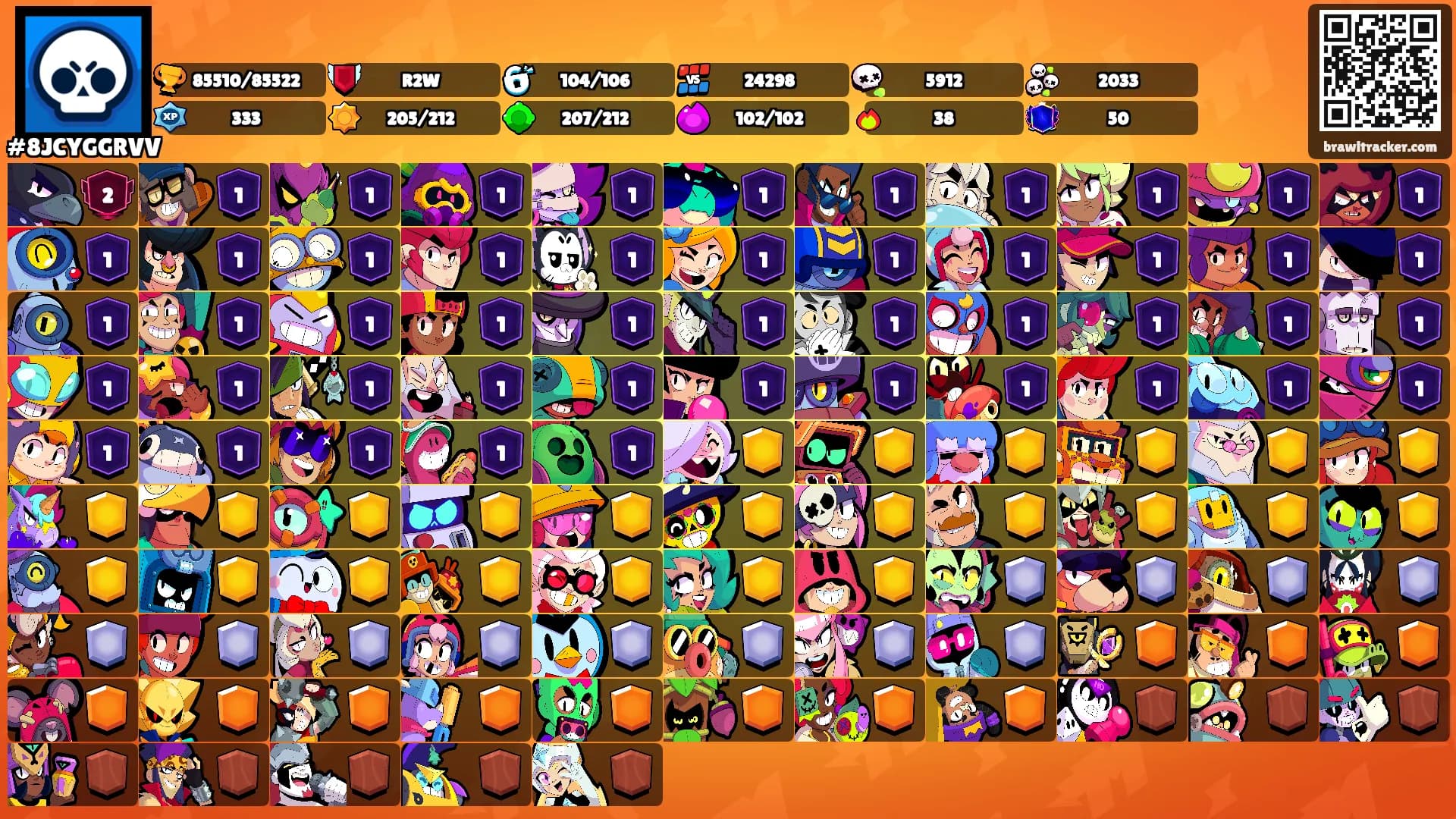 ꪇ꠸ꪀꪮᠻꪊꪀ's Ranks