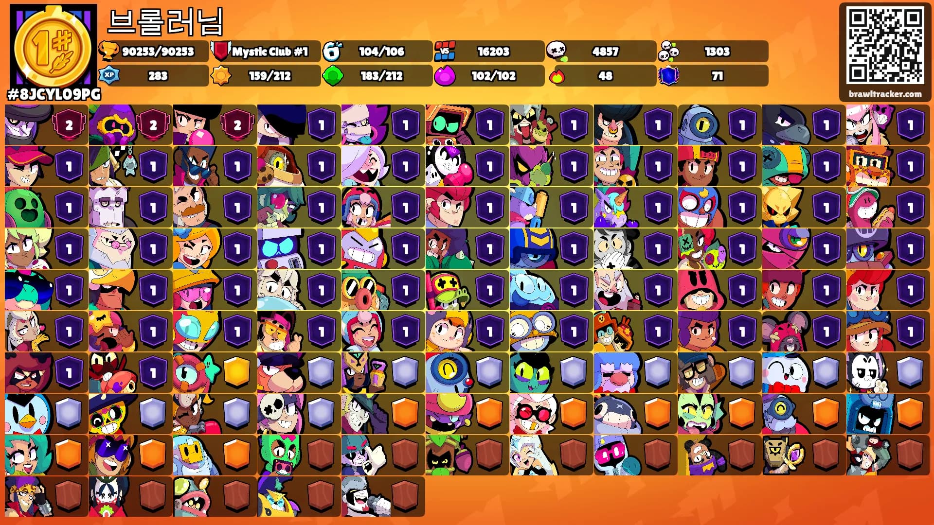 브롤러님's Ranks