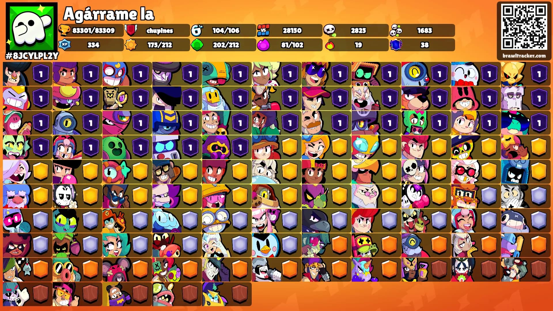 Agárrame la's Ranks