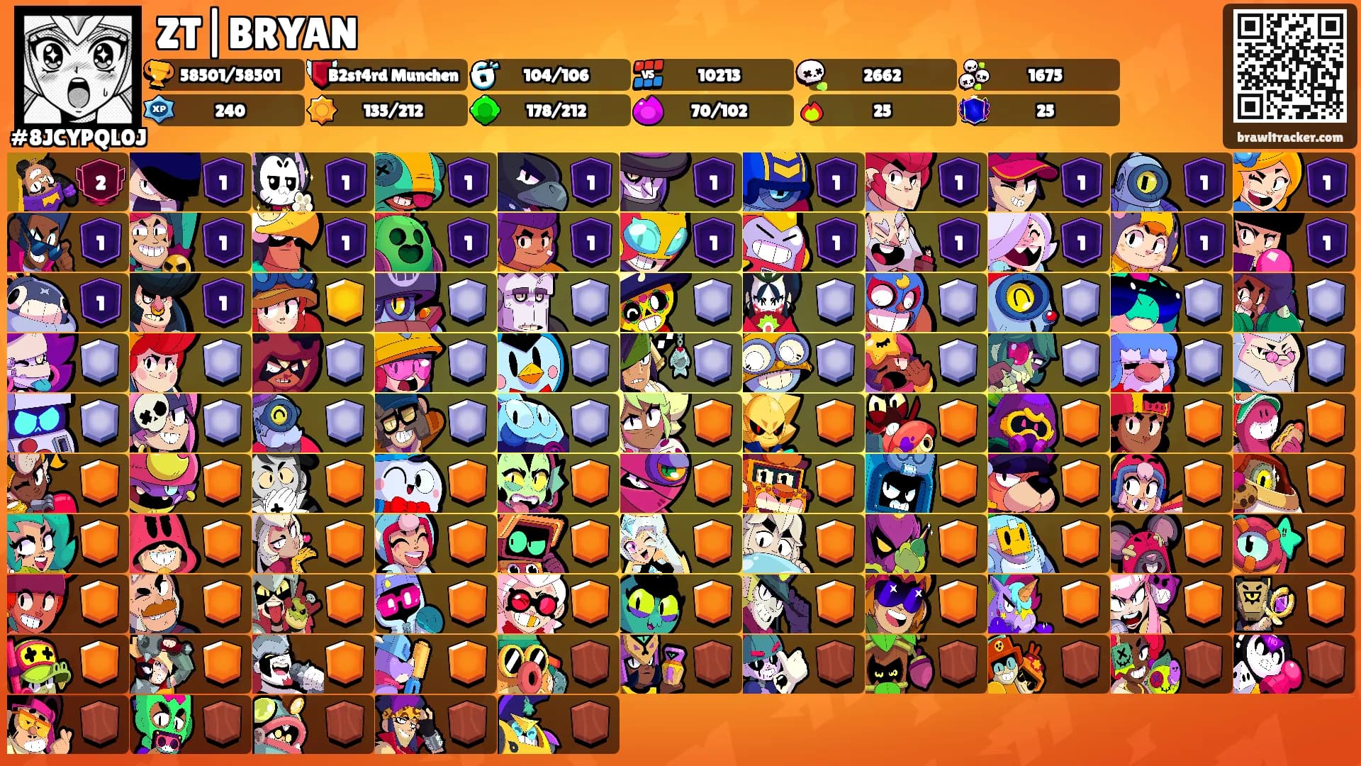 ZT|BRYAN's Ranks