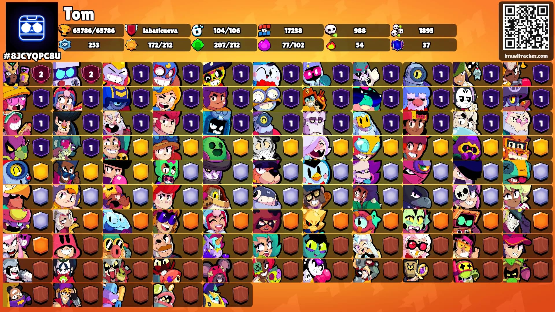 Tom's Ranks