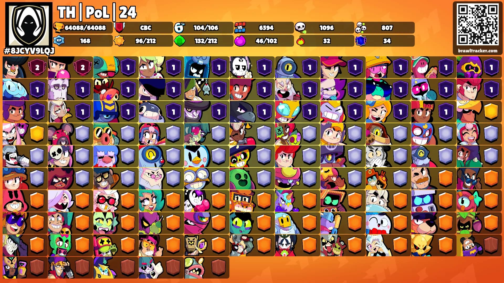 TH|PoL|24's Ranks