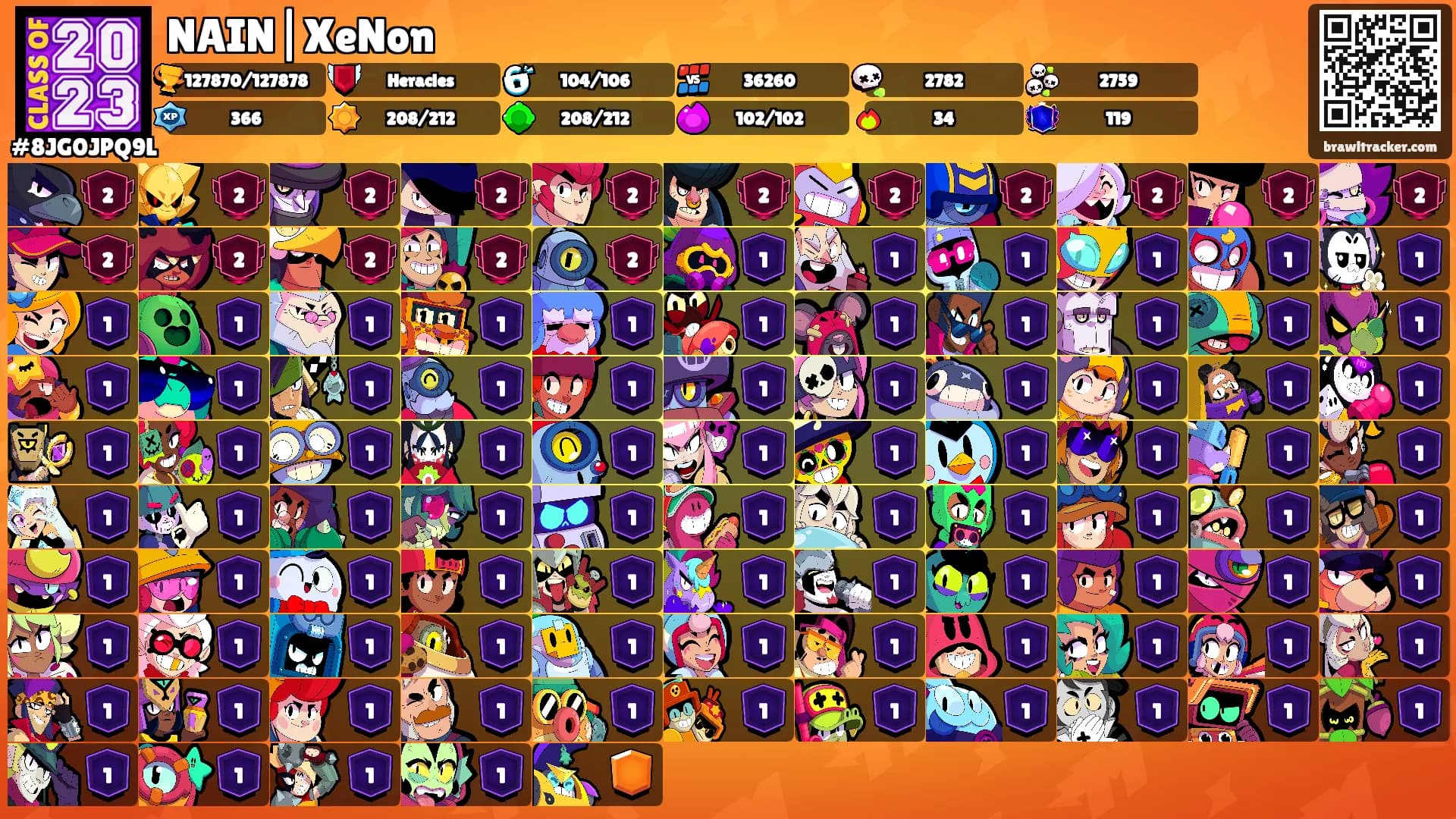 NAIN|XeNon's Ranks
