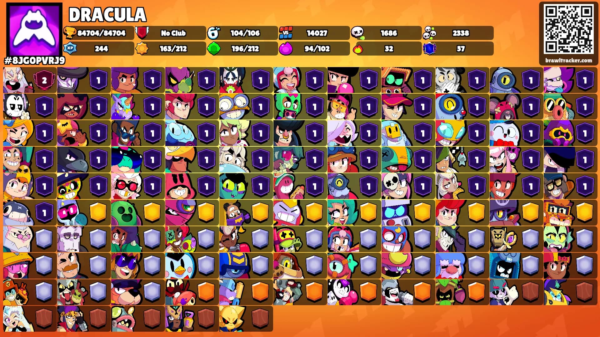 DRACULA's Ranks