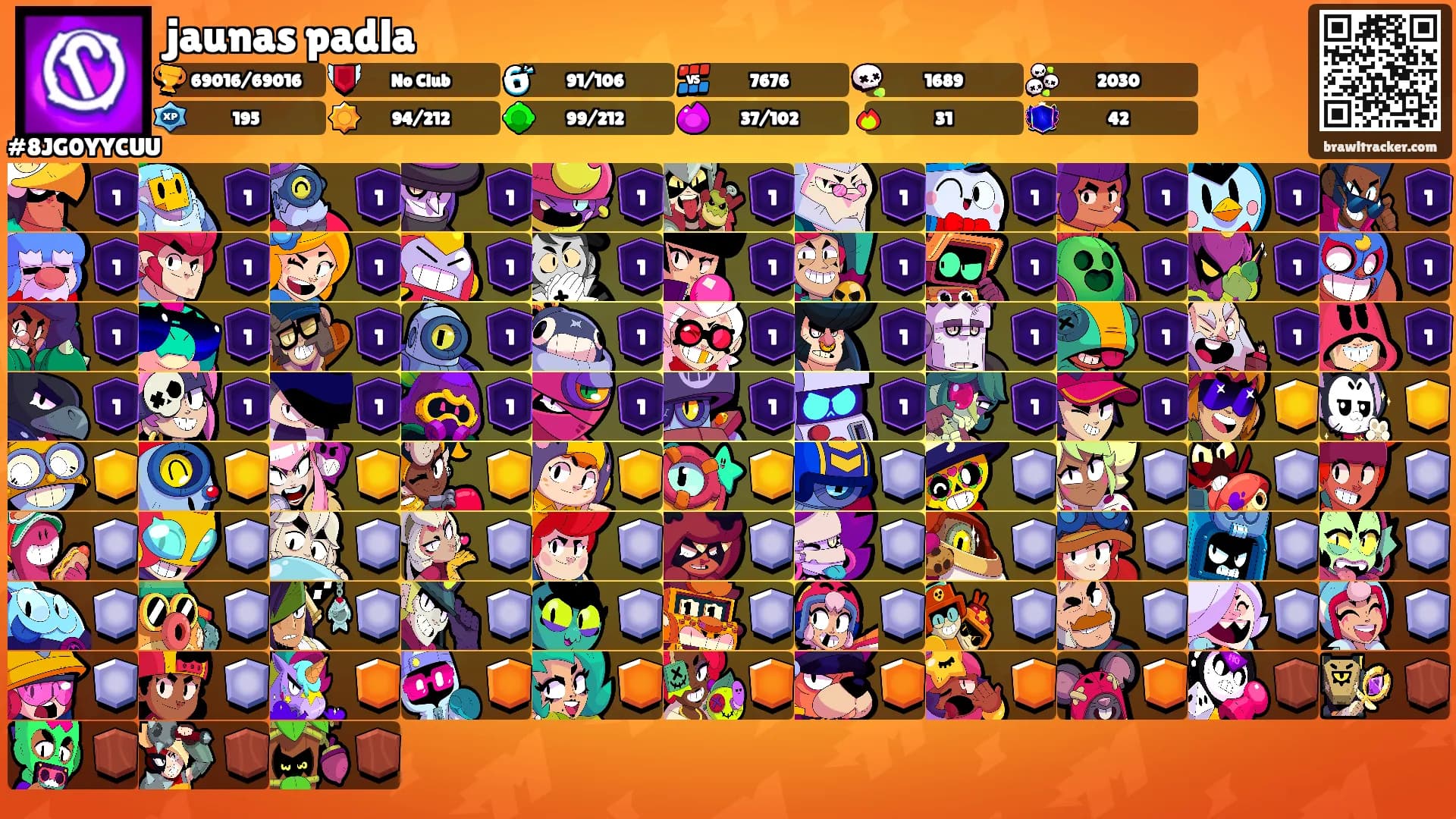 jaunas padla's Ranks