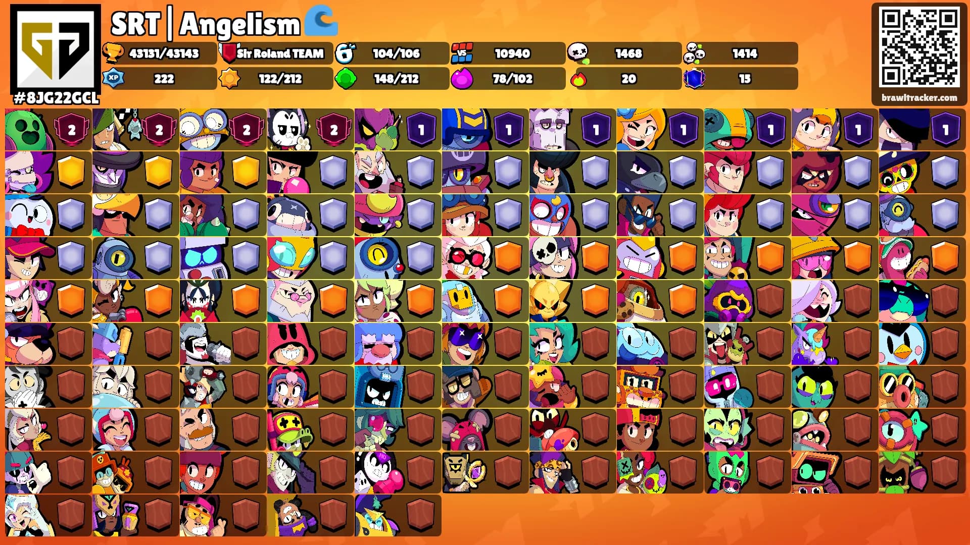 SRT|Angelism 🌊's Ranks