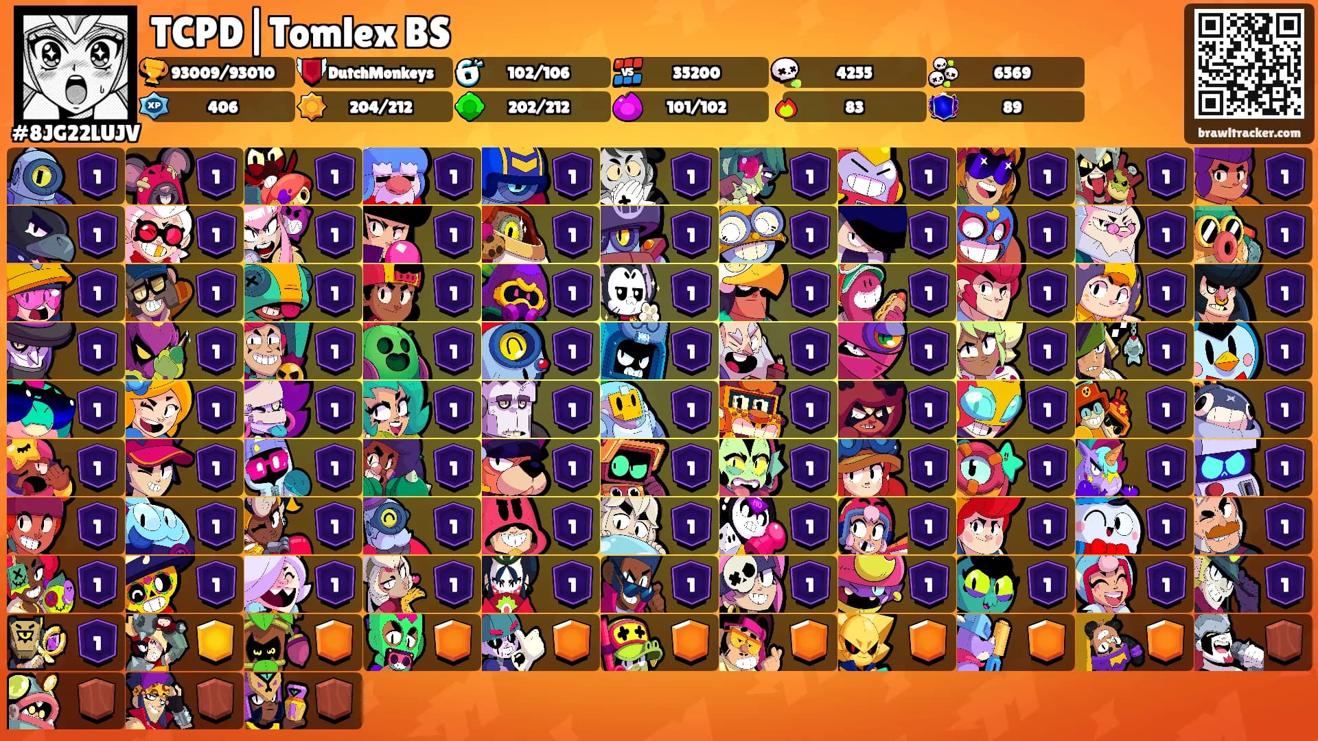 TCPD|Tomlex BS's Ranks
