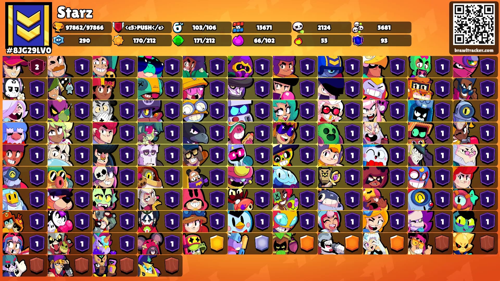 Starz's Ranks