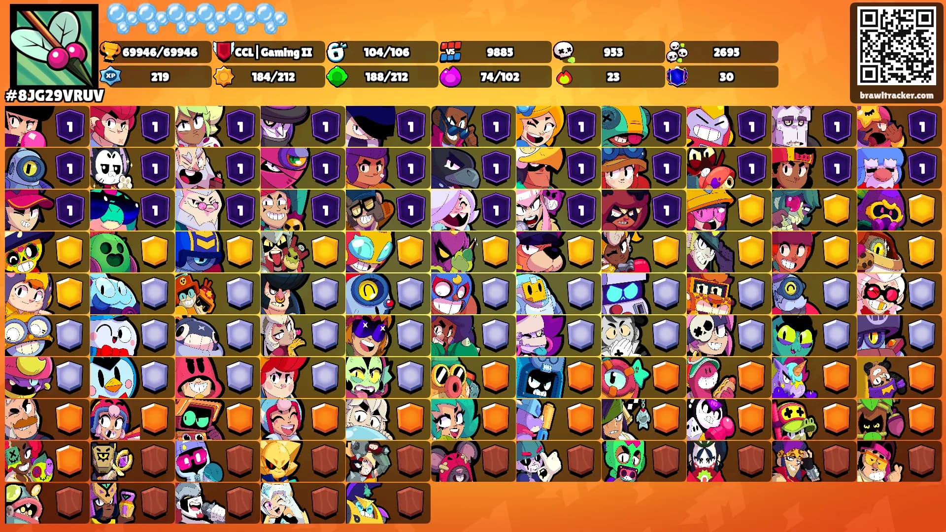 🫧🫧🫧🫧🫧🫧's Ranks