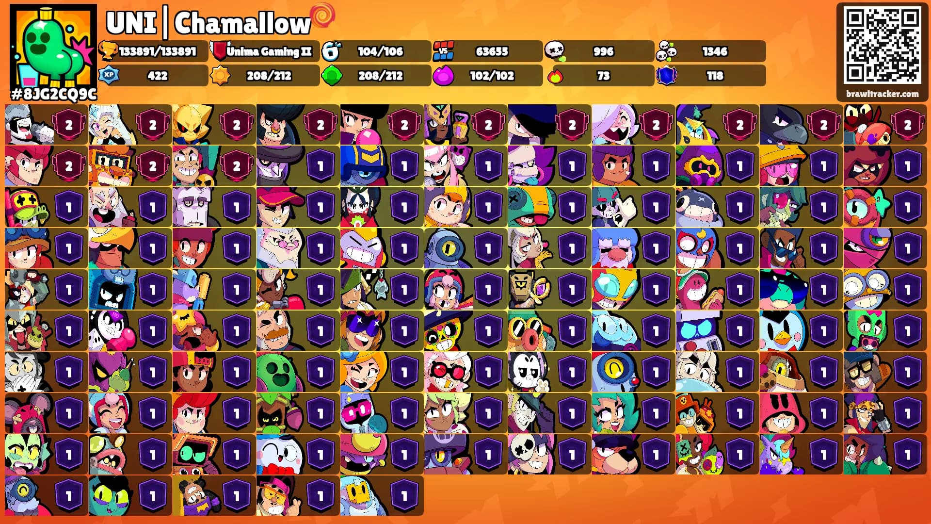 UNI|Chamallow🍭's Ranks