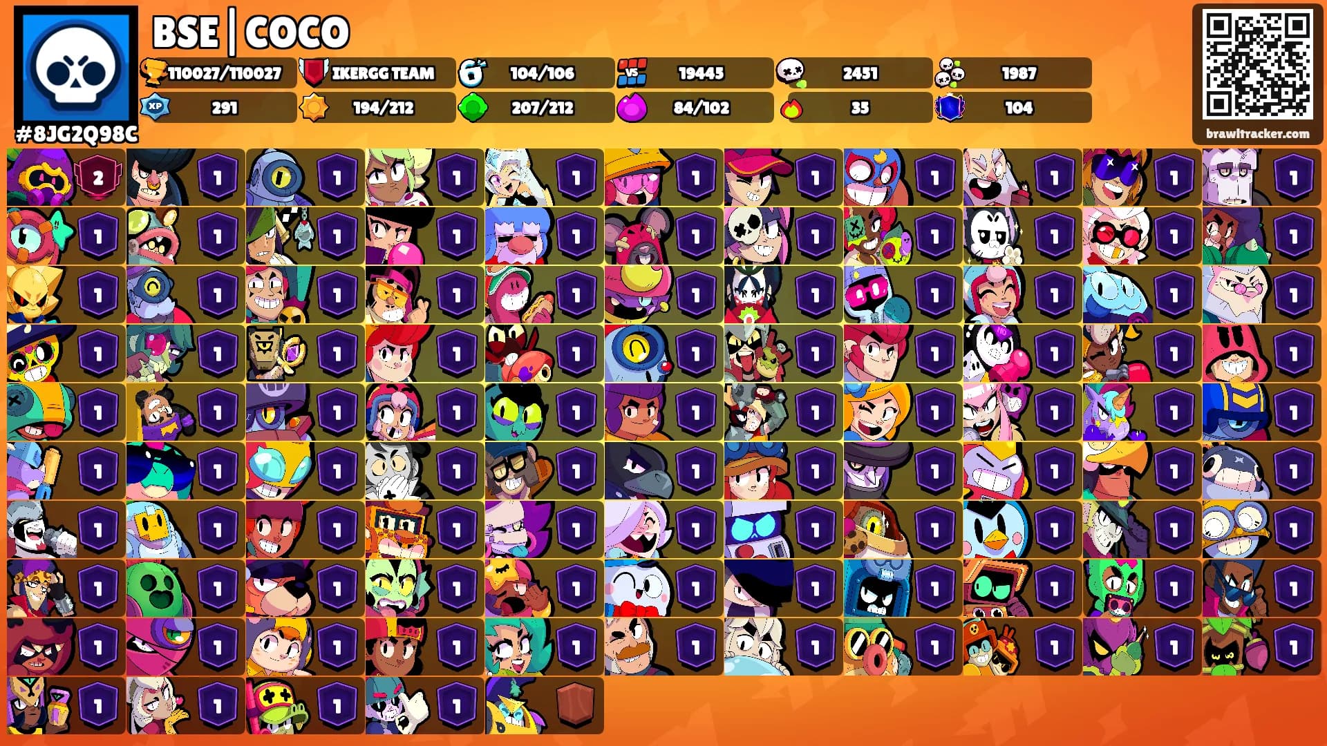 BSE|COCO's Ranks