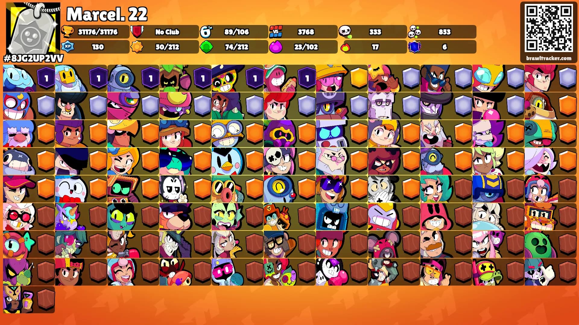 Marcel. 22's Ranks