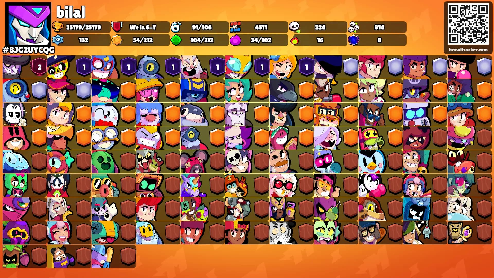 bilal's Ranks