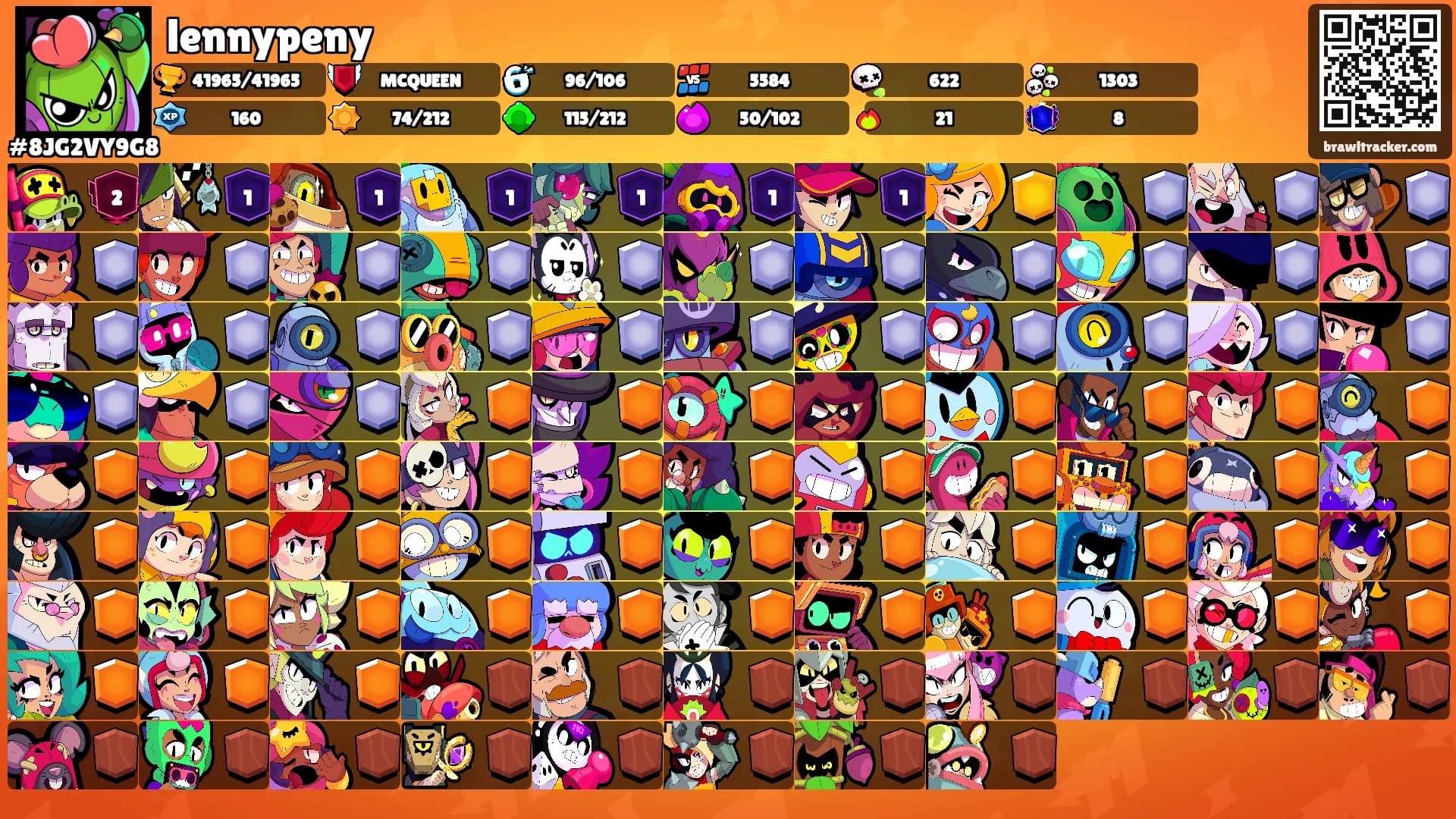 lennypeny's Ranks