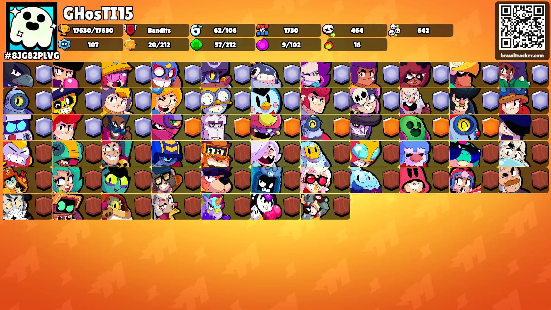 GHosTI15's Ranks