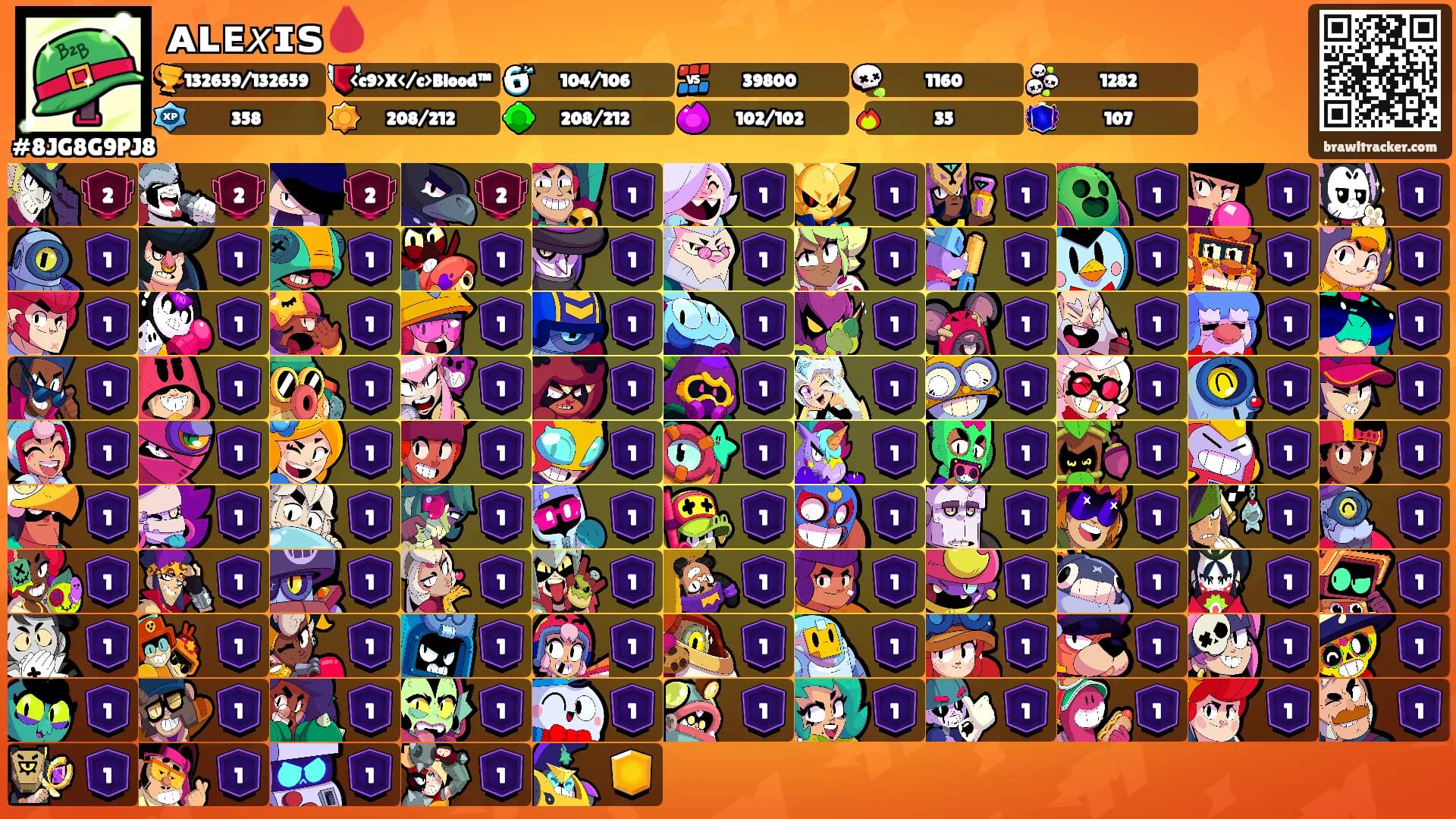 ᴀʟᴇ𝘹ɪꜱ🩸's Ranks