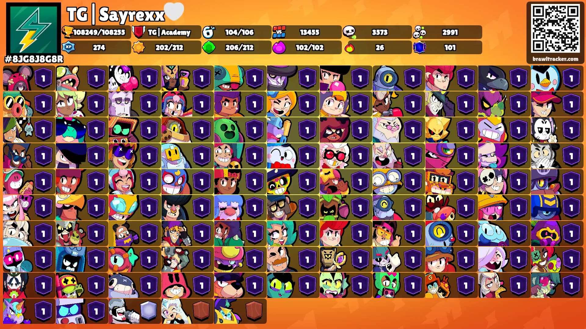 TG|Sayrexx🤍's Ranks