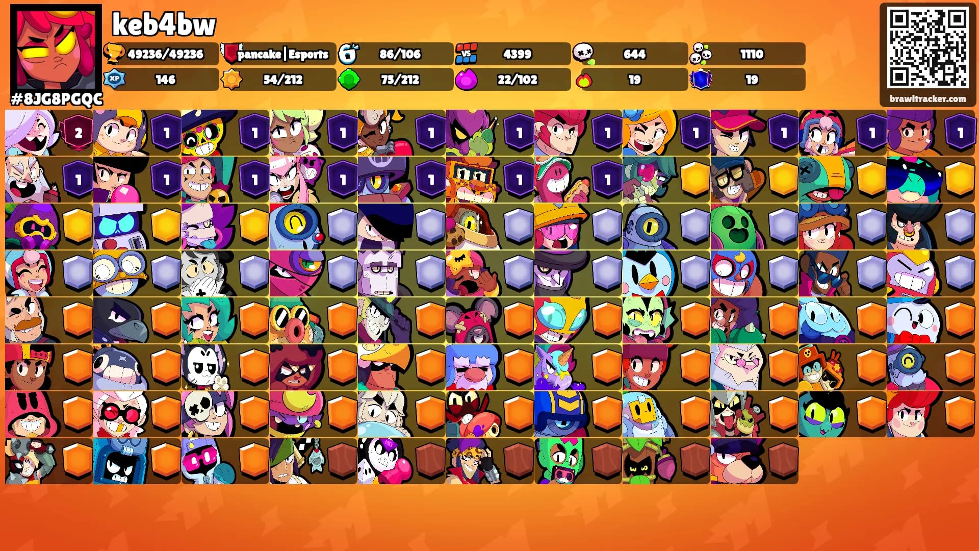 keb4bw's Ranks